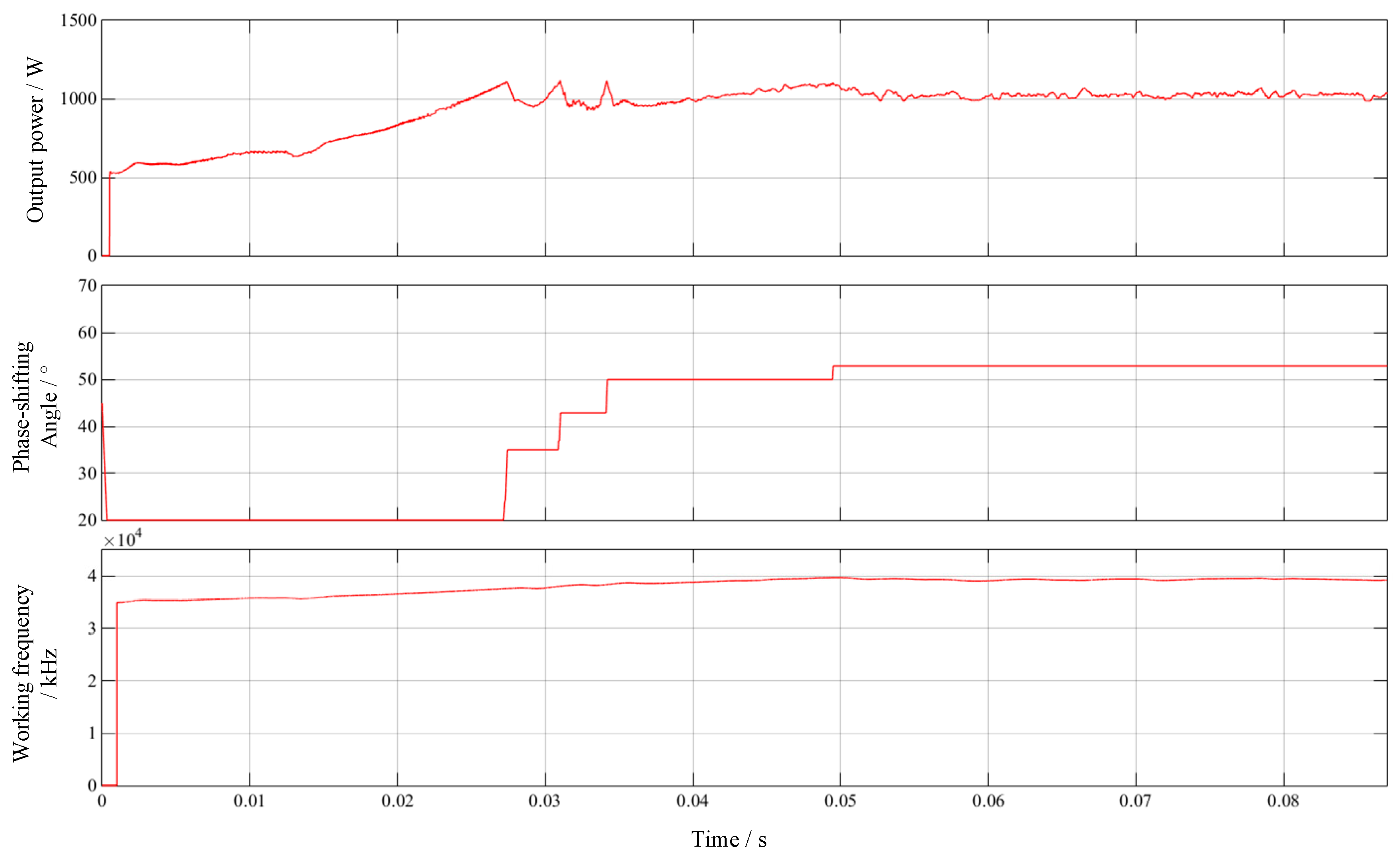 Applsci 12 04681 g015 550