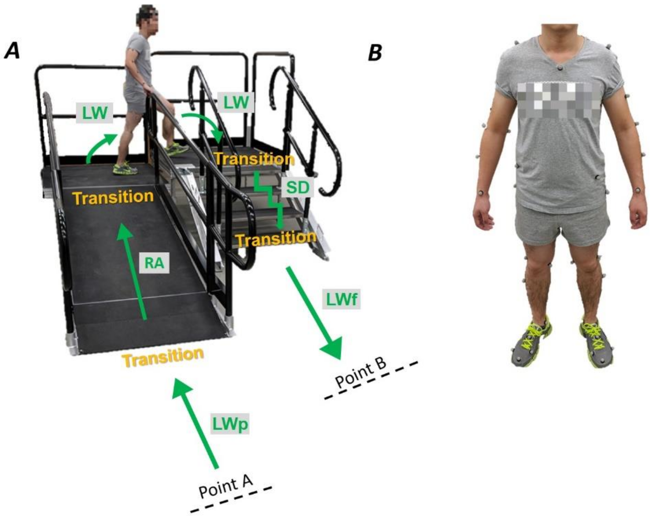 Applsci 12 04682 g001 Applsci 12 04682 g001