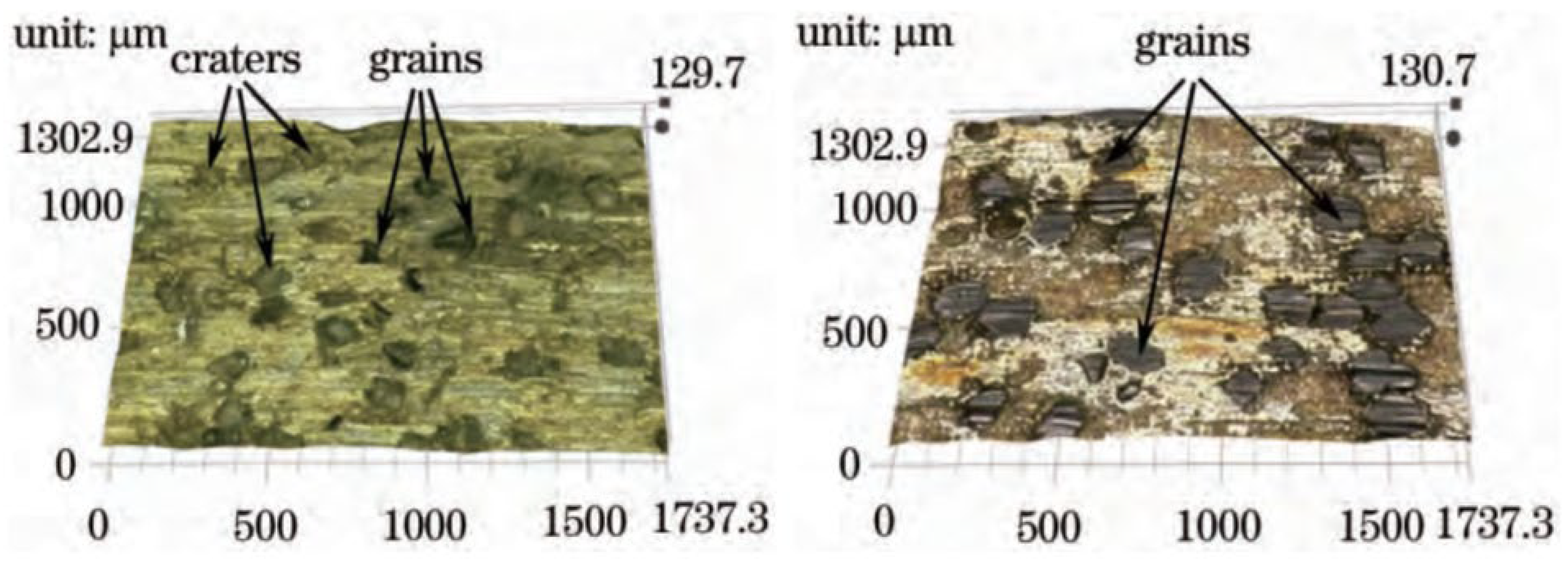 Applsci 12 04683 g009