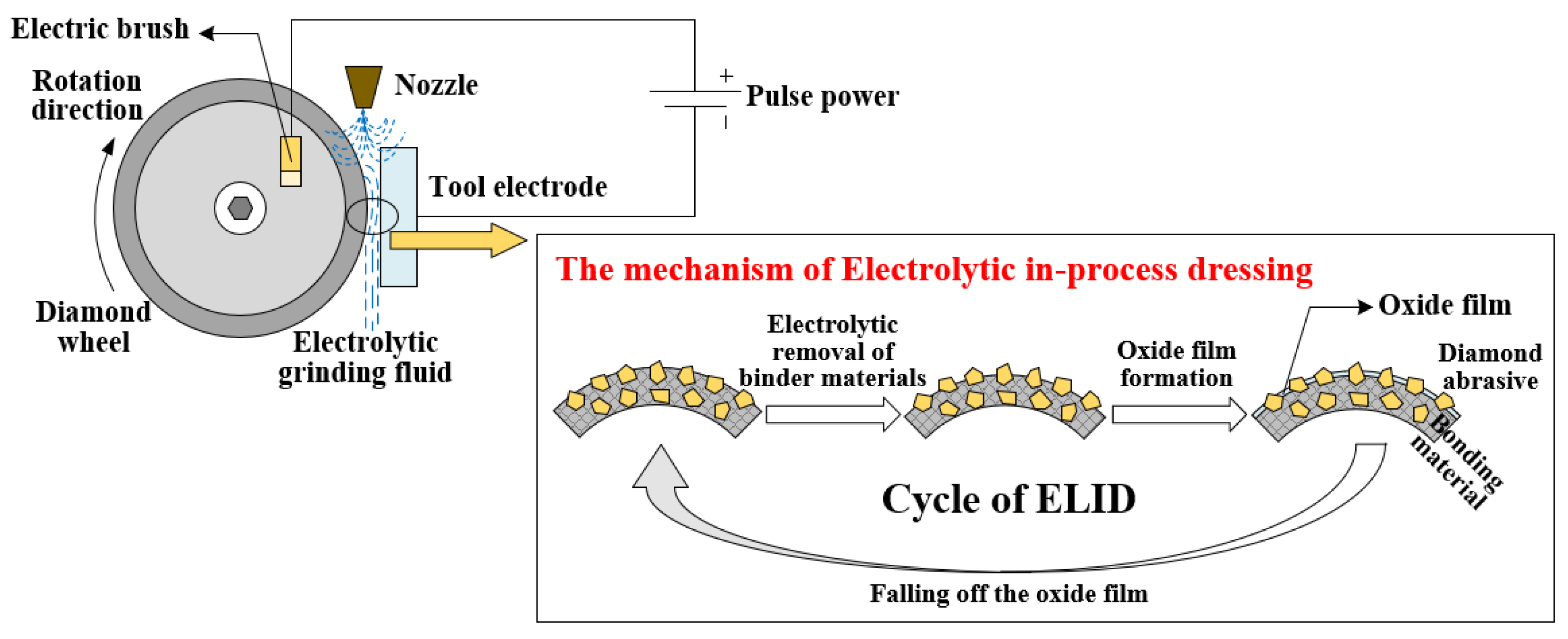 Applsci 12 04683 g012