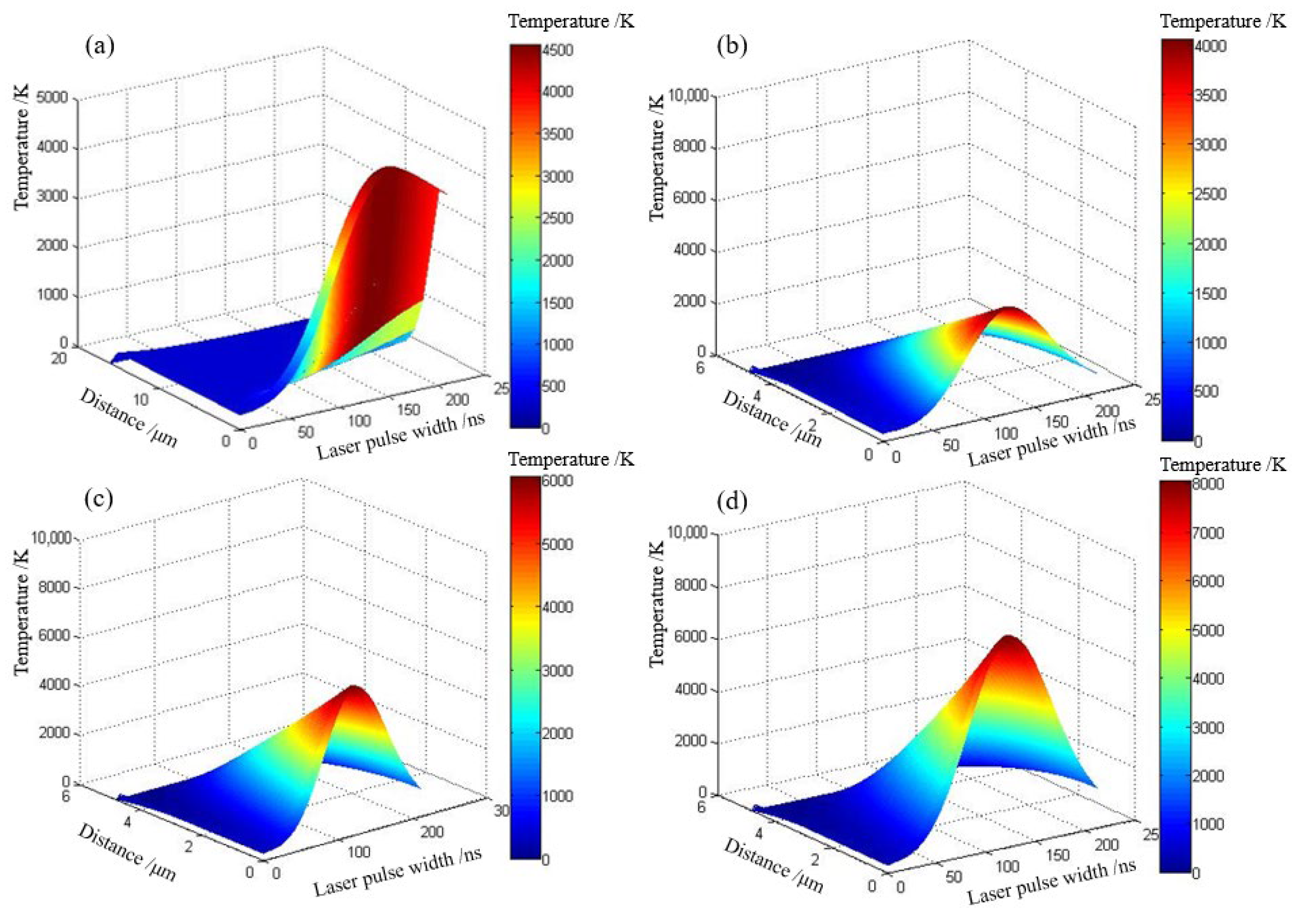 Applsci 12 04683 g016