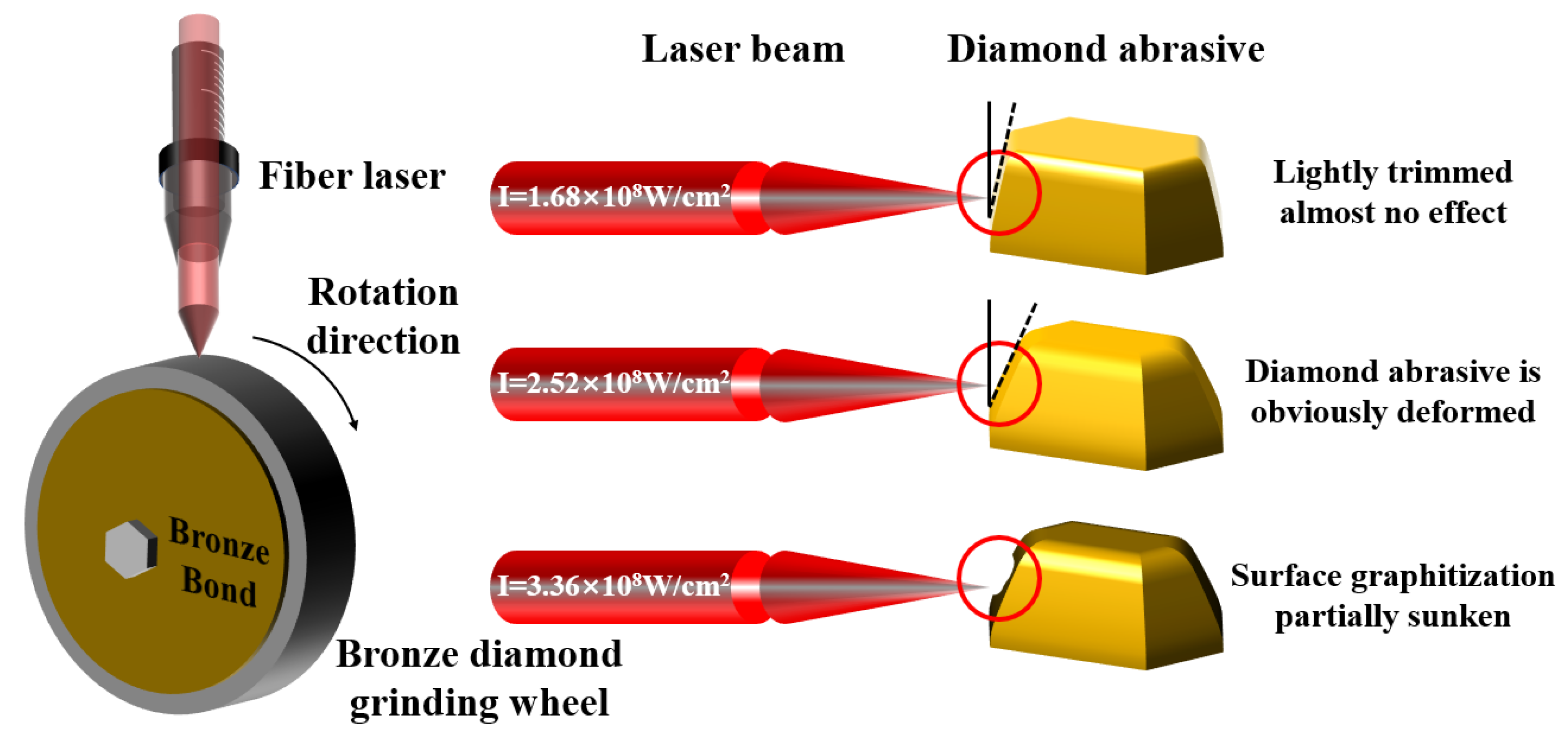 Applsci 12 04683 g017
