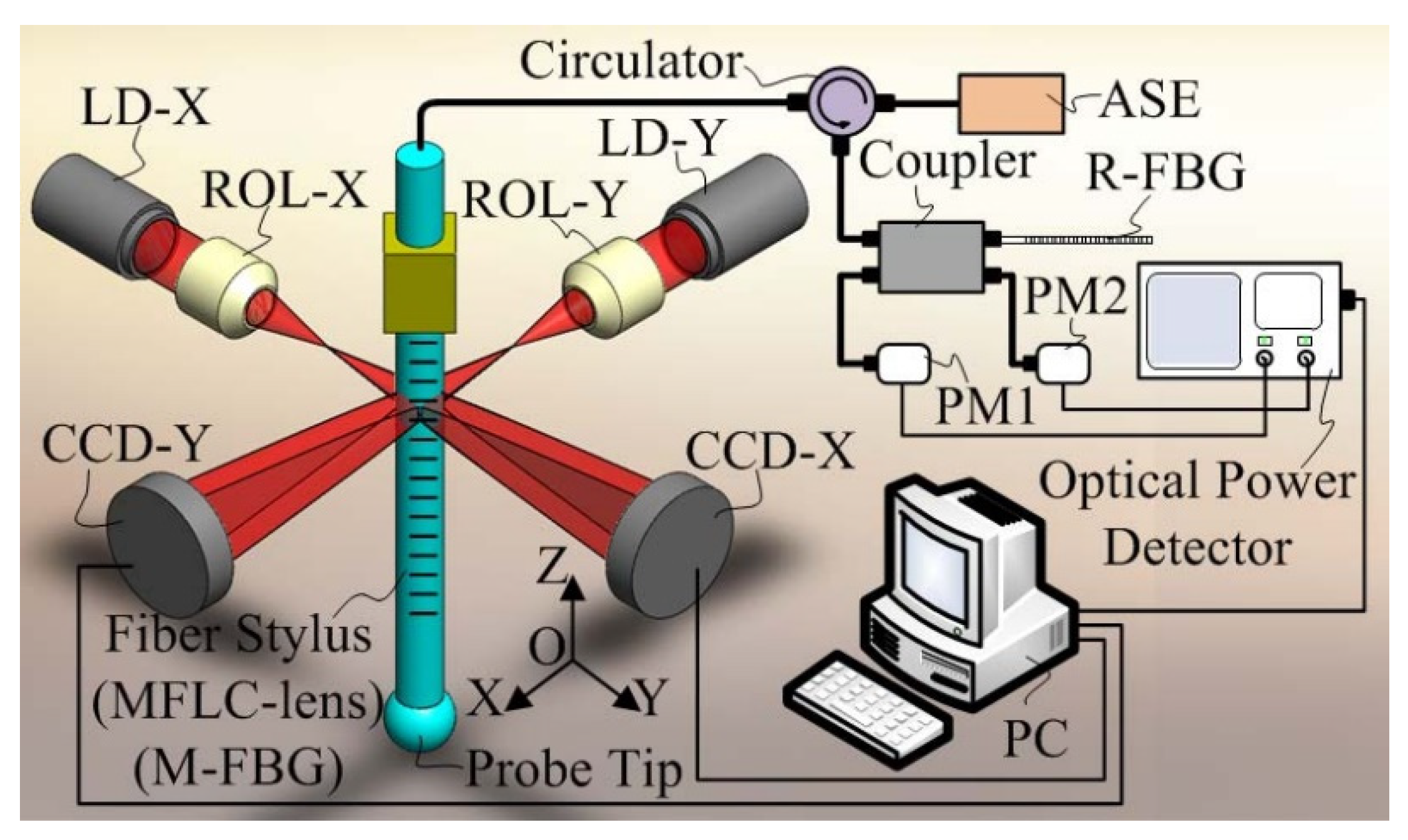 Applsci 12 04685 g002