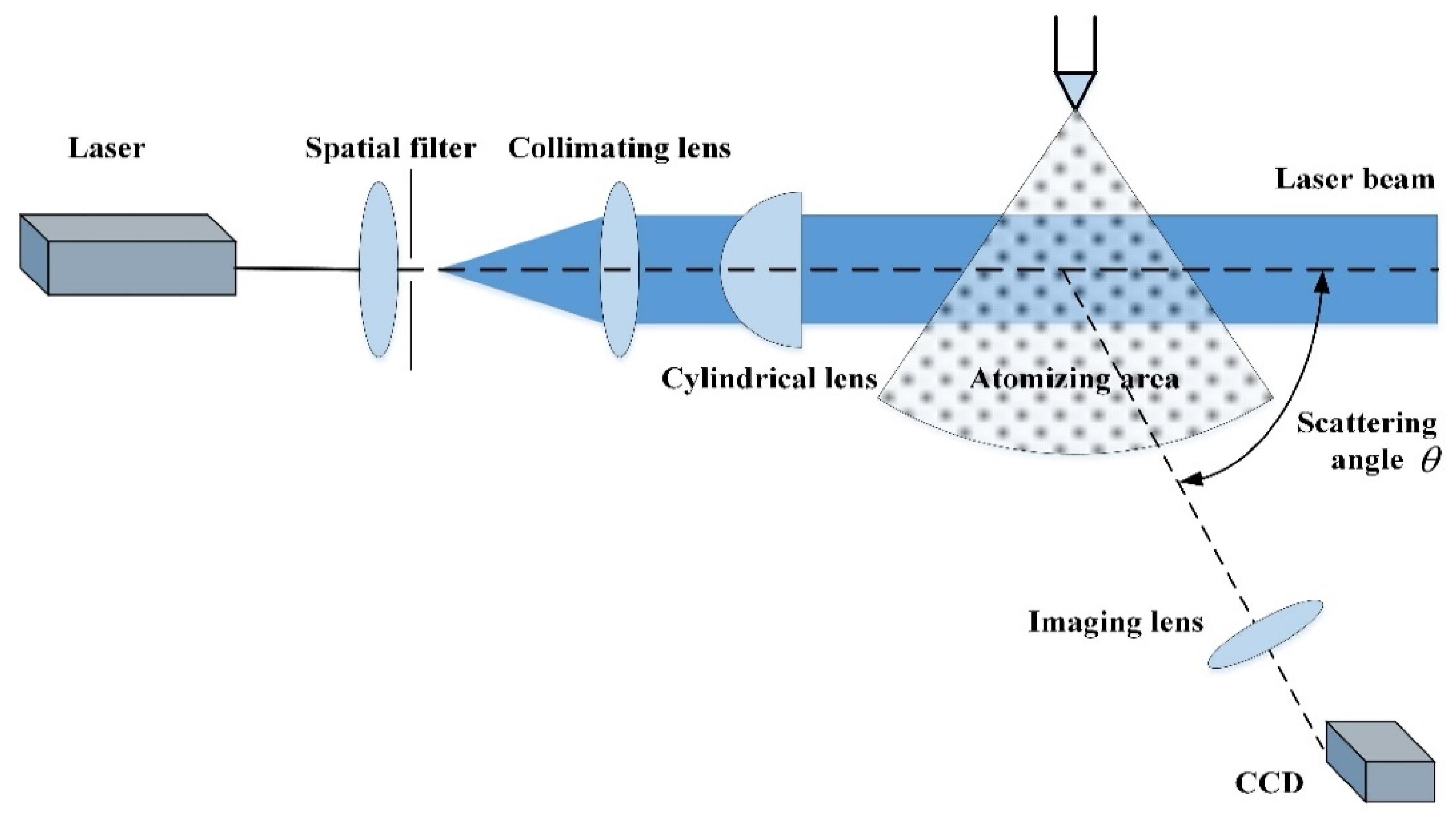 Applsci 12 04685 g004