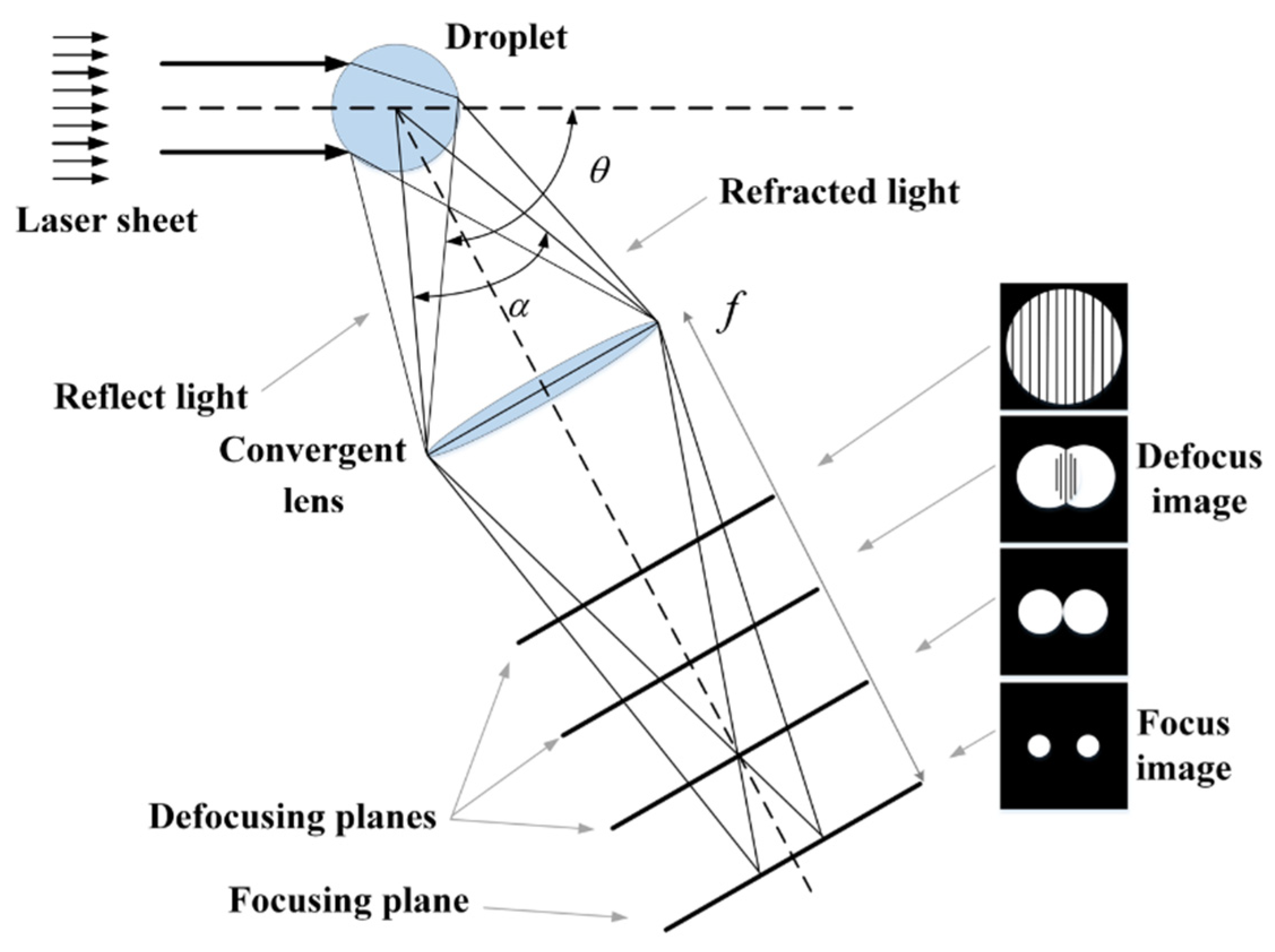Applsci 12 04685 g005