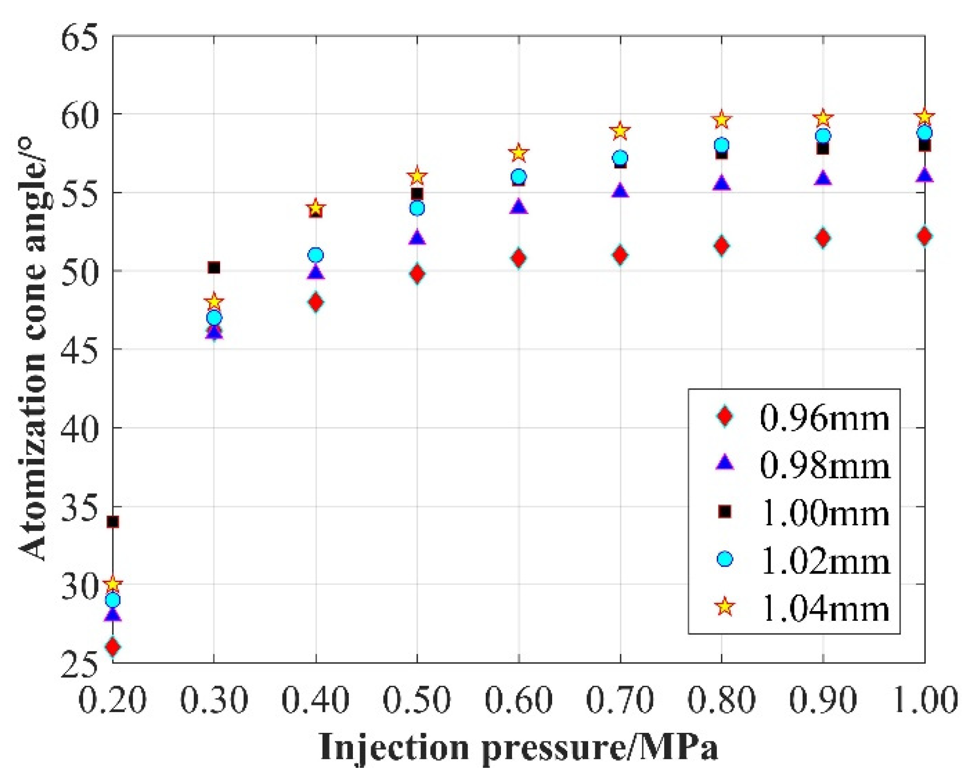Applsci 12 04685 g014