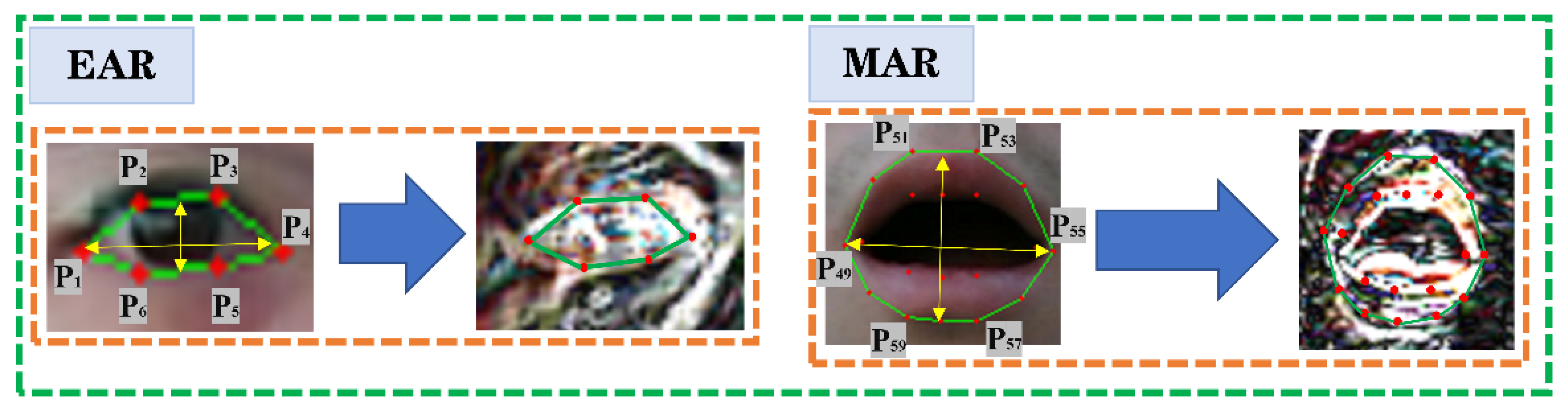 Applsci 12 04689 g006 550