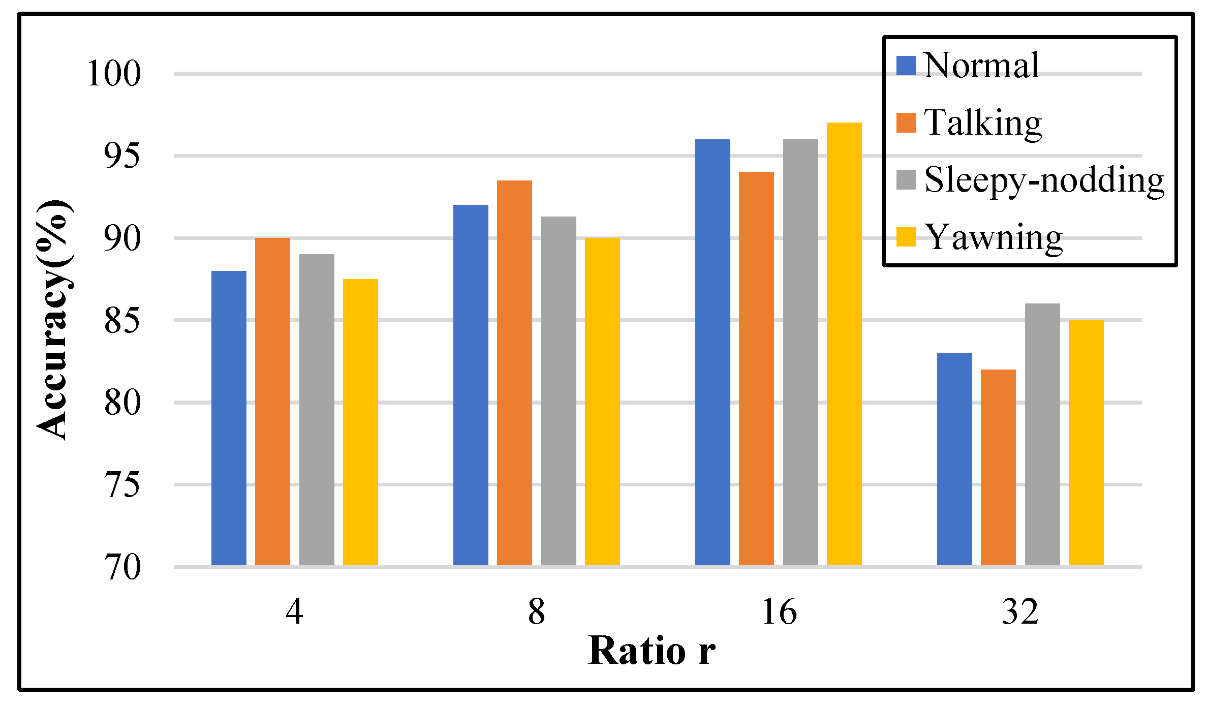Applsci 12 04689 g010 550