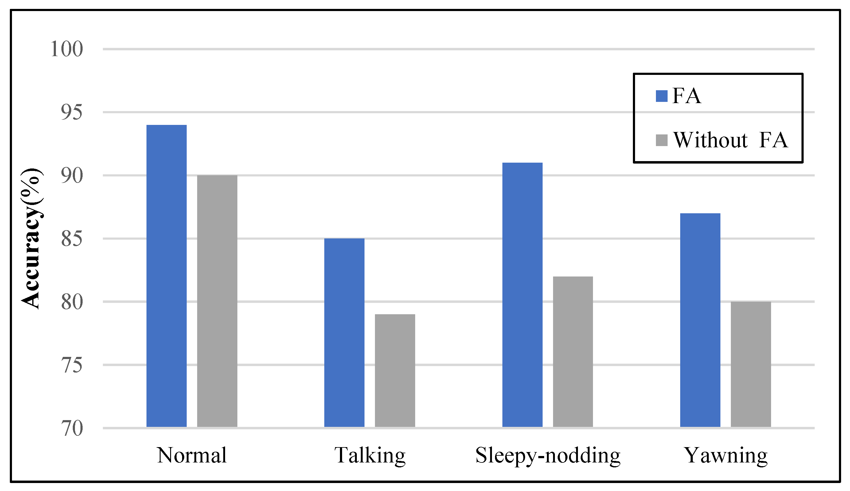 Applsci 12 04689 g011 550