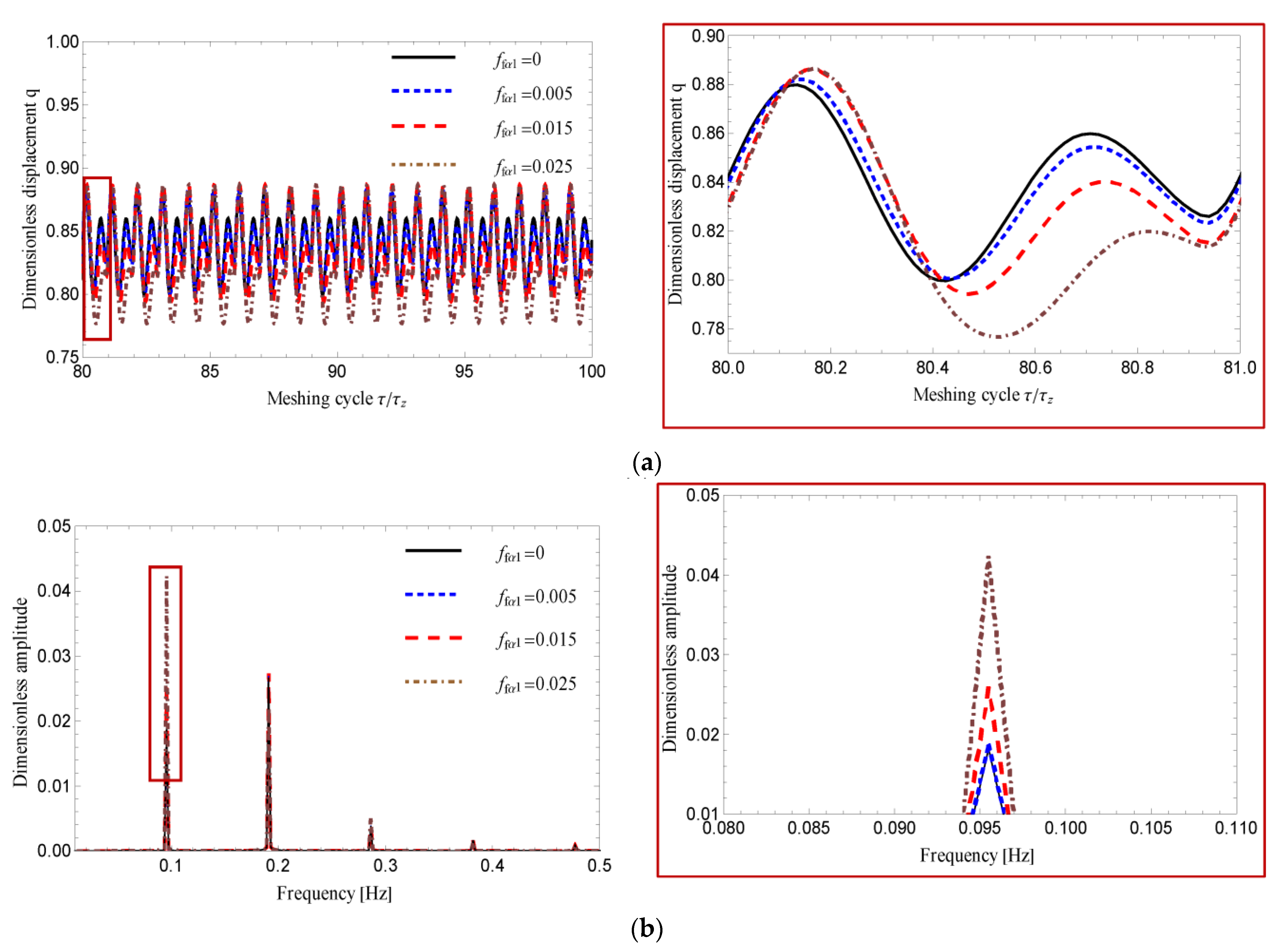 Applsci 12 04690 g010 Applsci 12 04690 g010