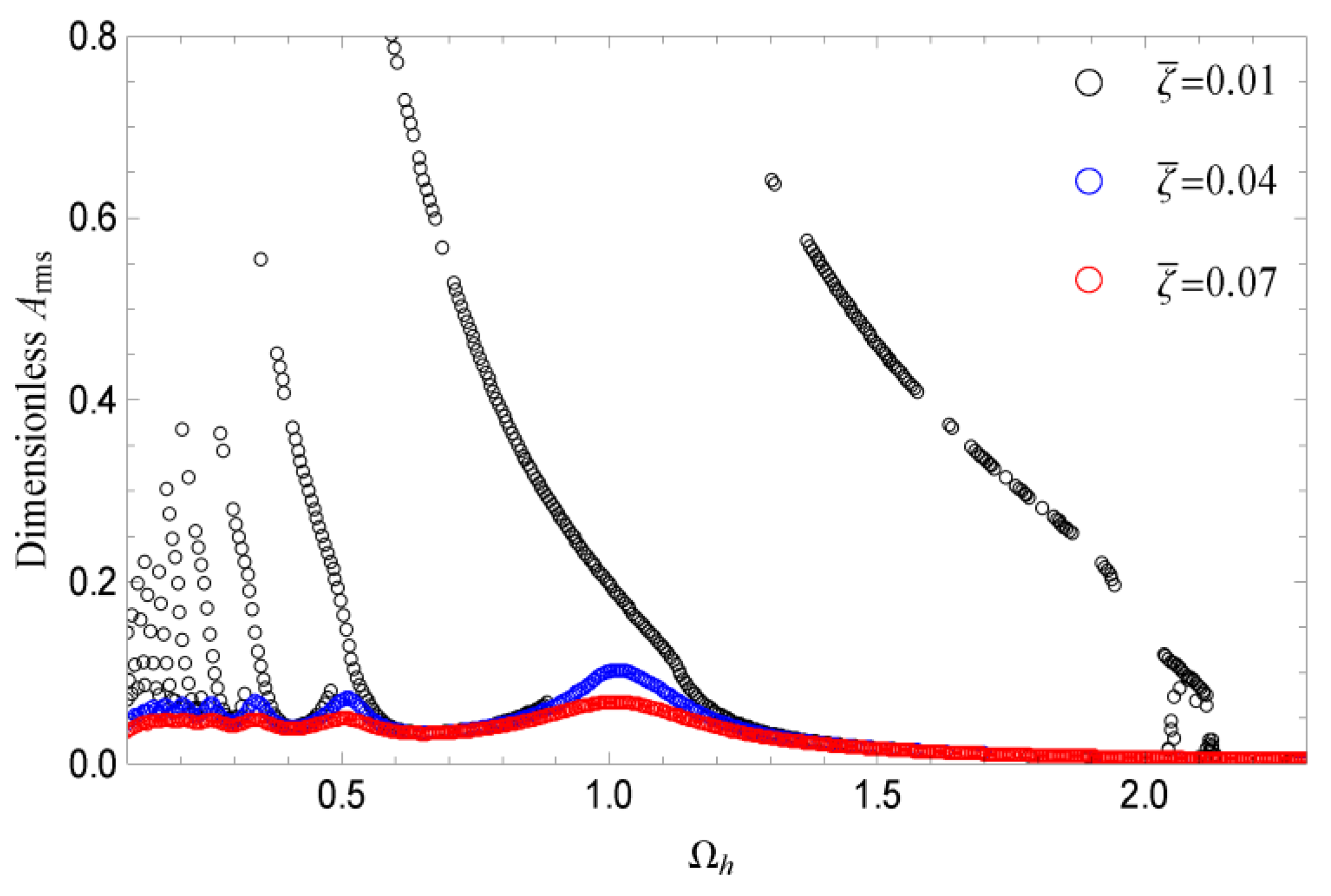 Applsci 12 04690 g030 Applsci 12 04690 g030