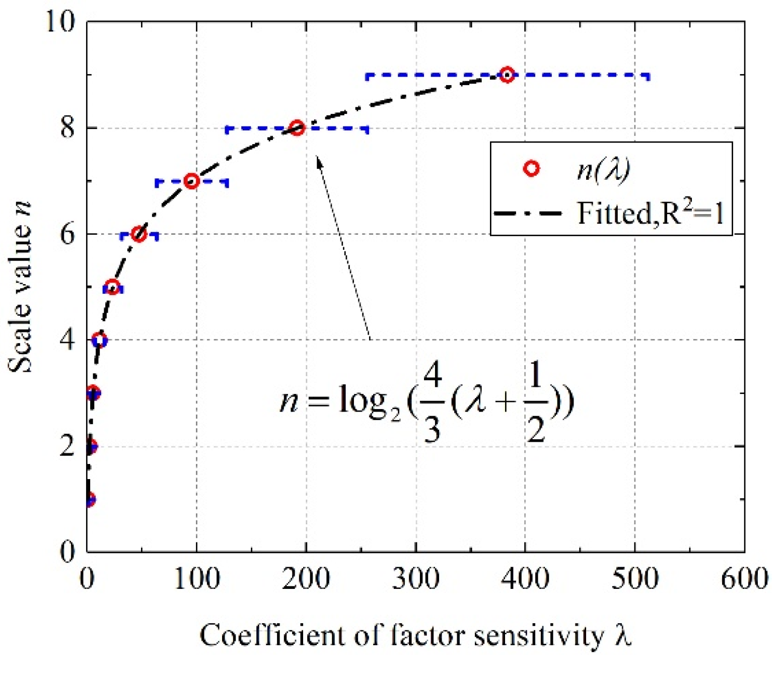 Applsci 12 04693 g012