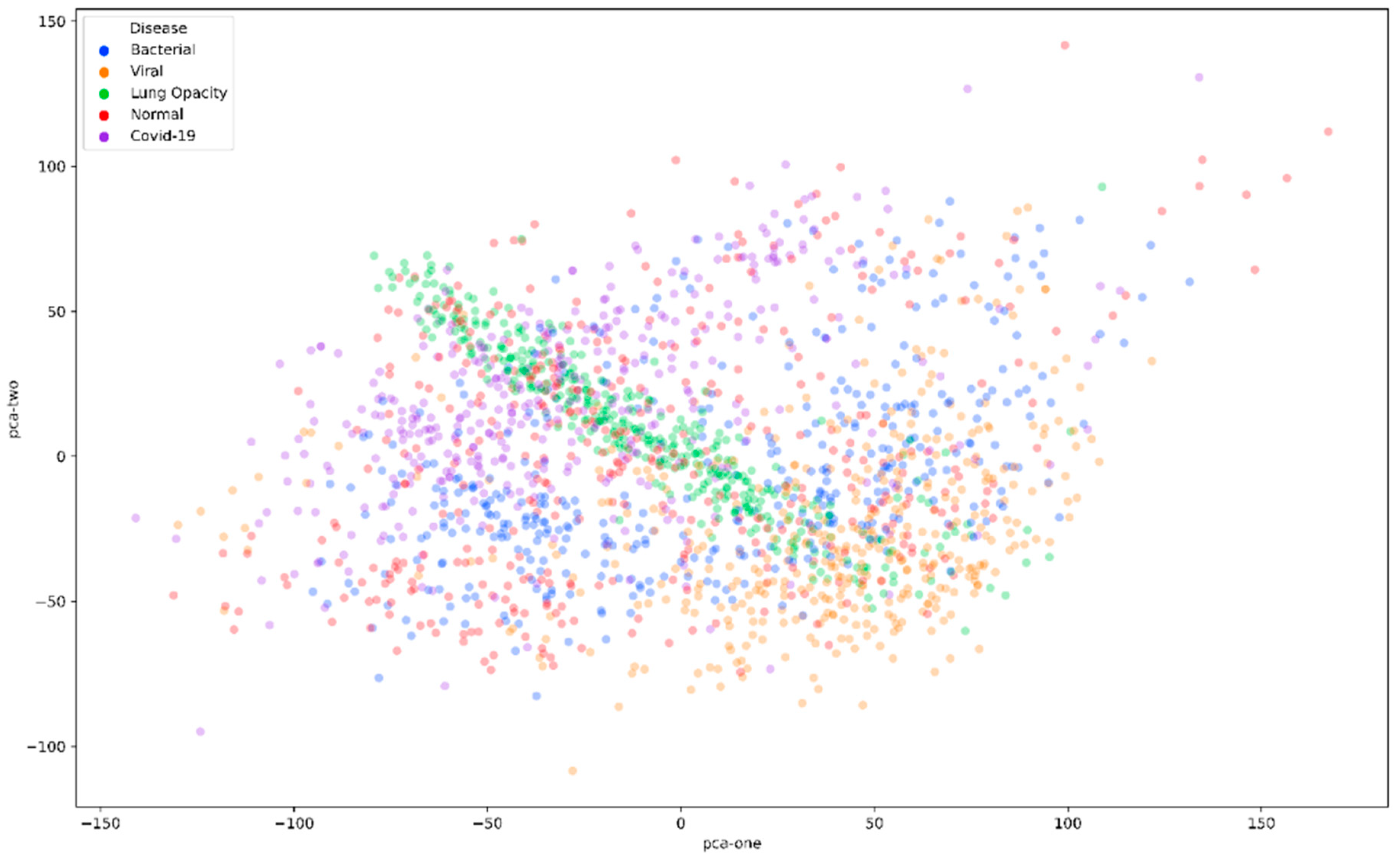 Applsci 12 04694 g008