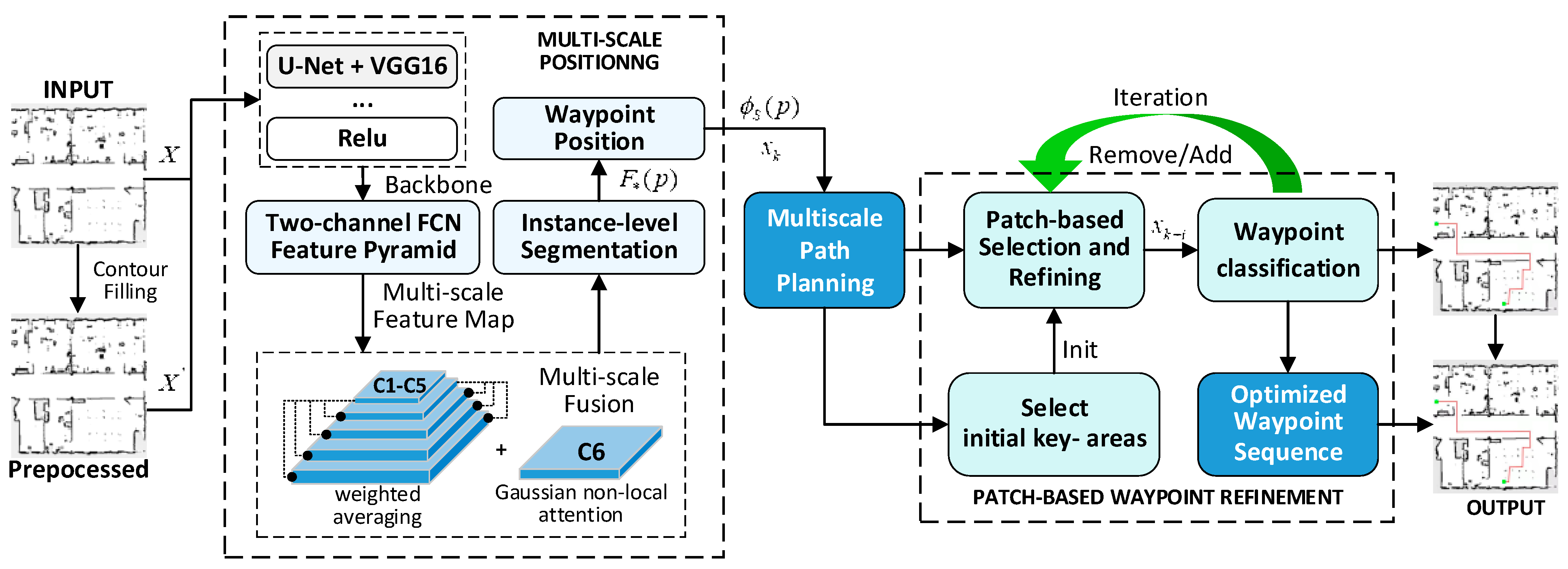 Applsci 12 04695 g002