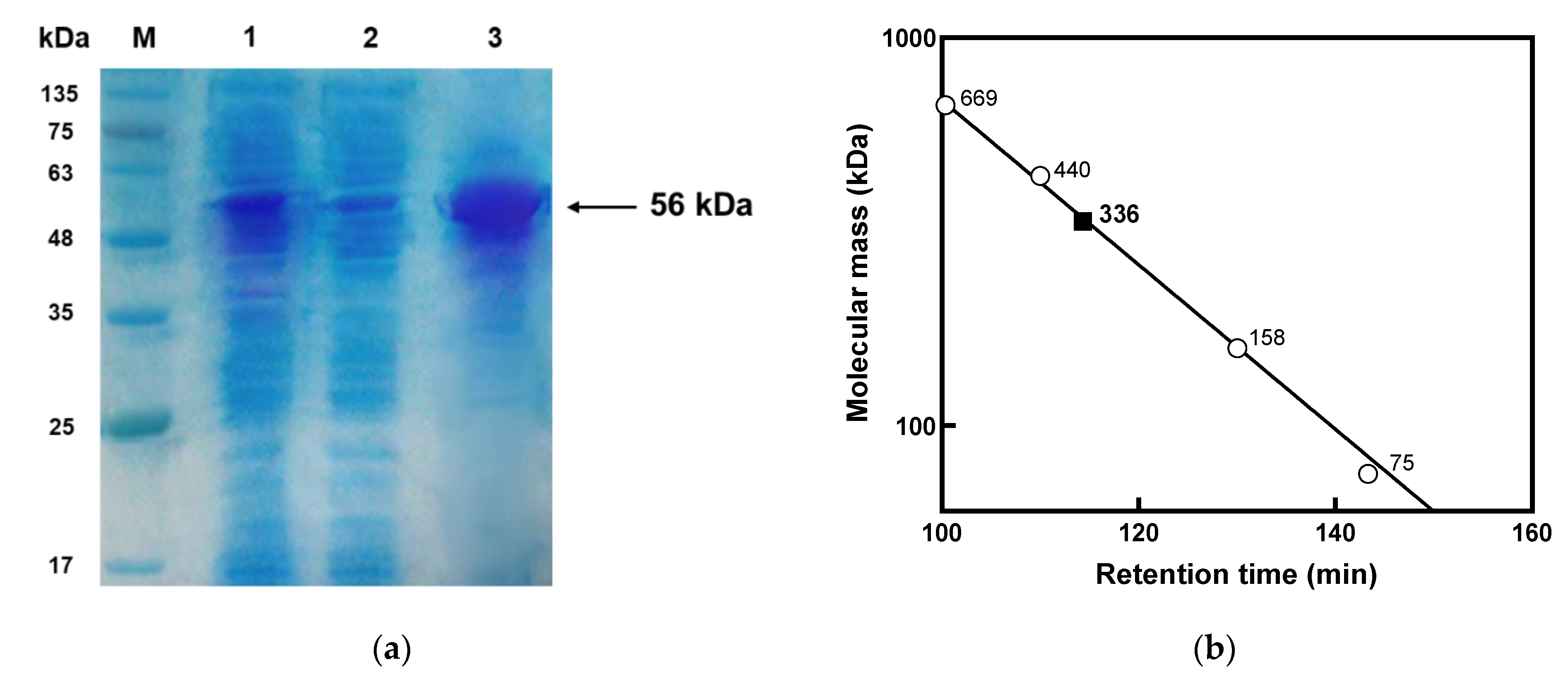 Applsci 12 04696 g001 550