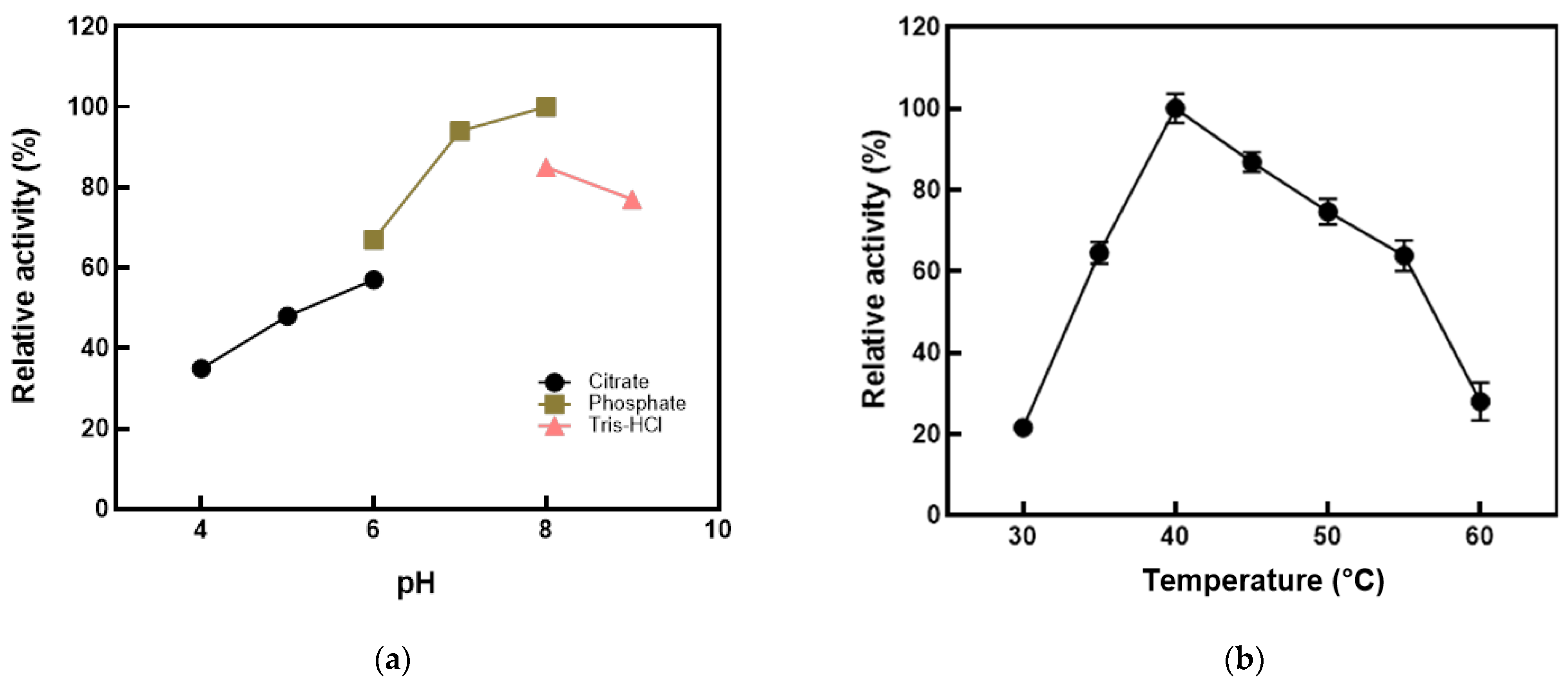 Applsci 12 04696 g002 550