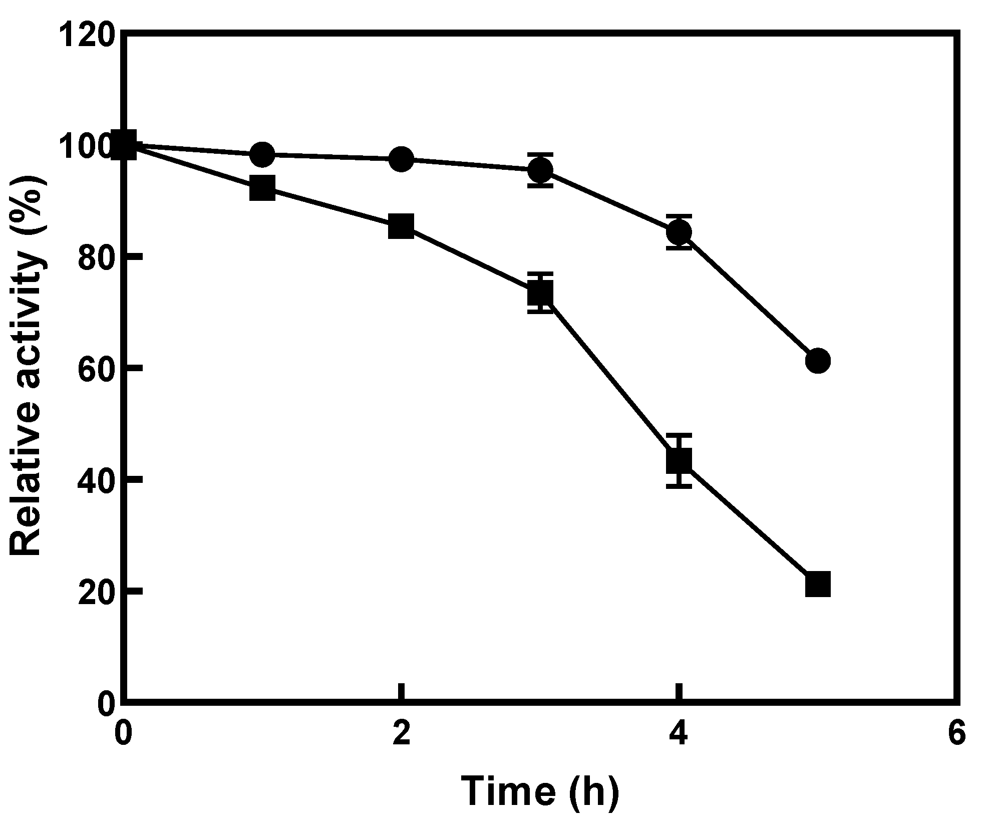 Applsci 12 04696 g003 550