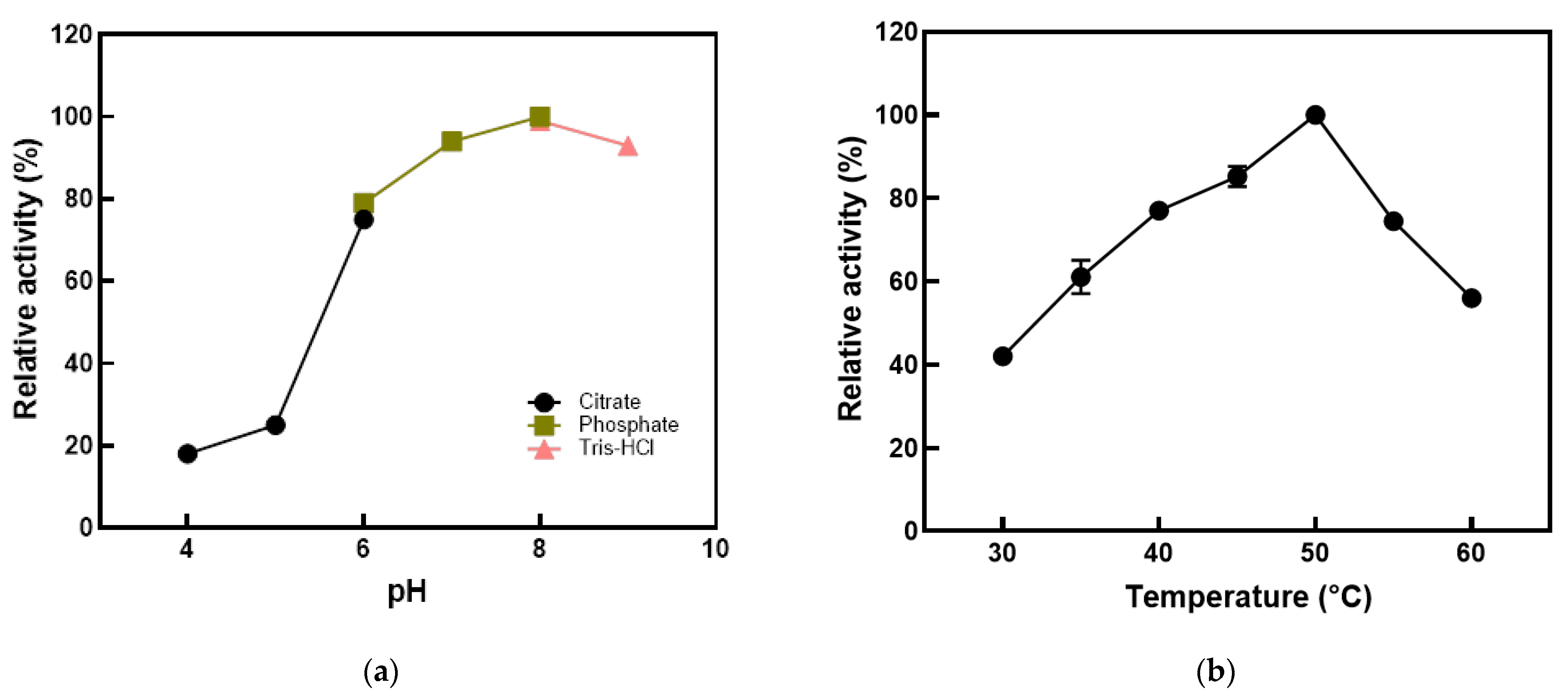 Applsci 12 04696 g004 550