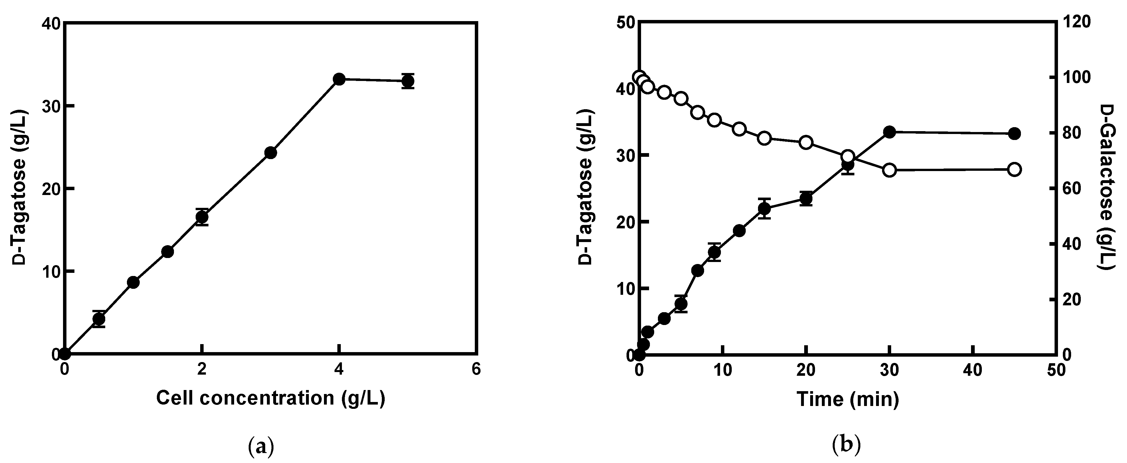 Applsci 12 04696 g005 550