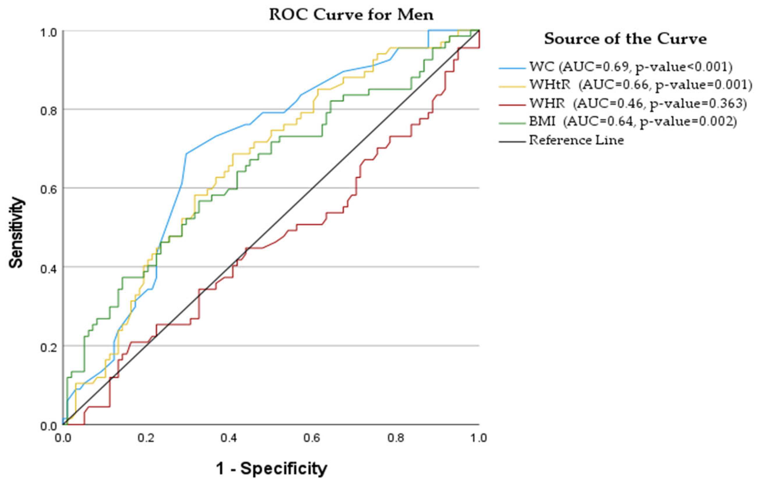 Applsci 12 04697 g001