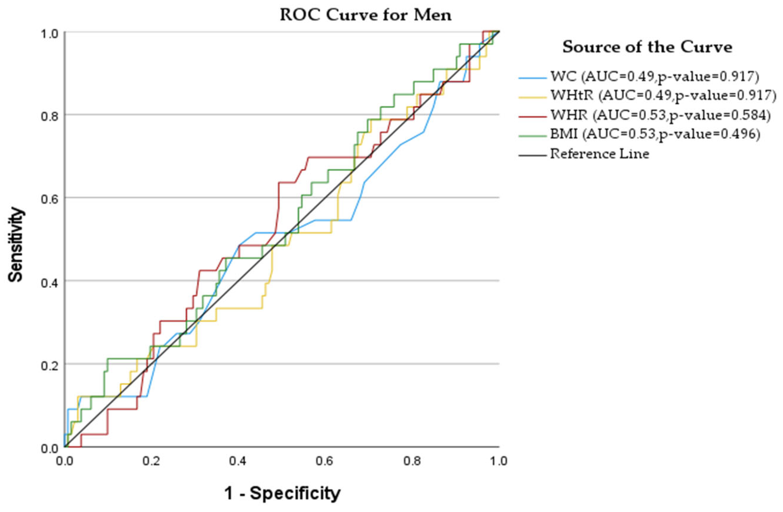 Applsci 12 04697 g002