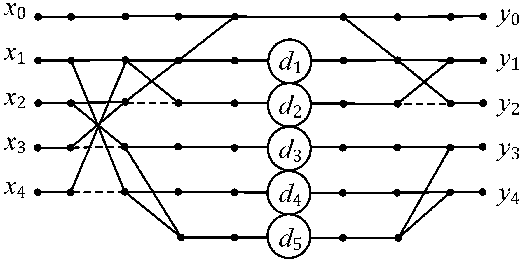 Applsci 12 04700 g003 550