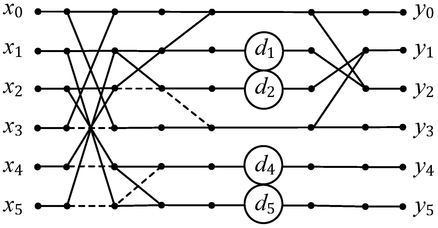 Applsci 12 04700 g004 550