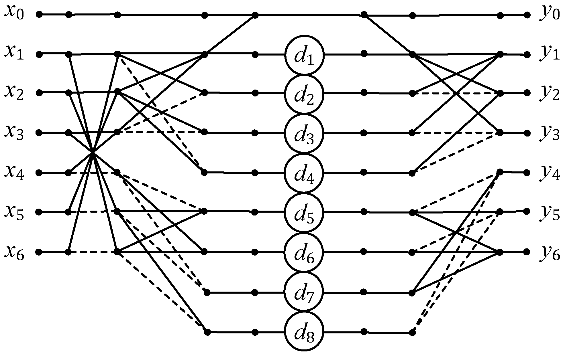 Applsci 12 04700 g005 550
