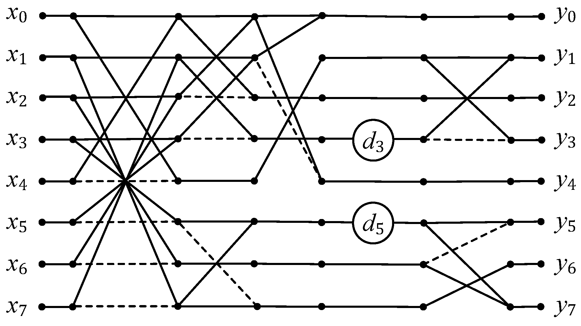 Applsci 12 04700 g006 550