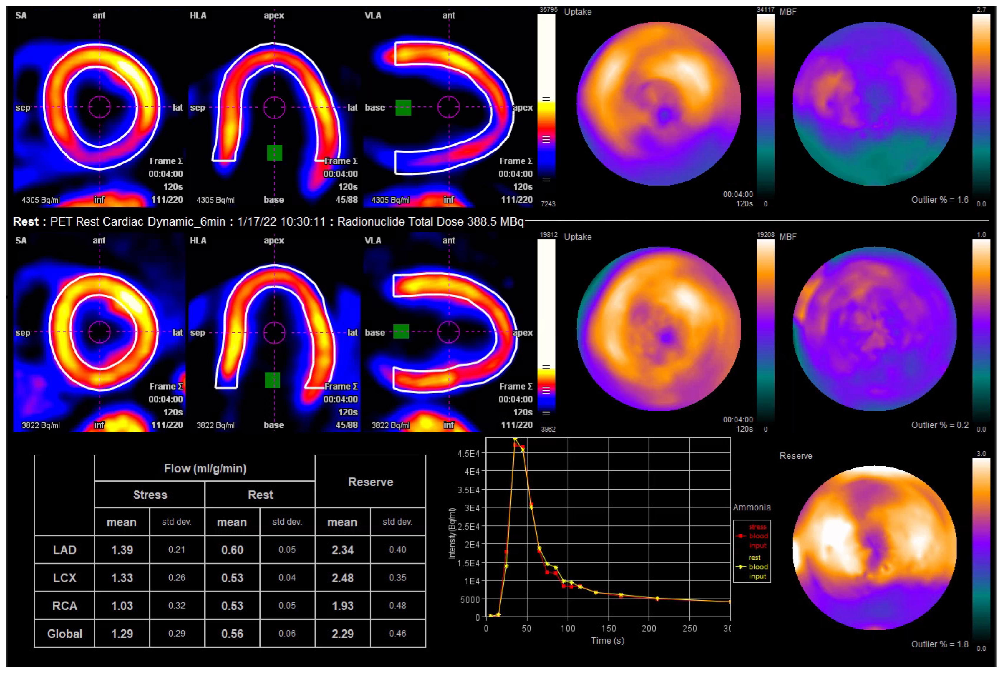 Applsci 12 04704 g003 550