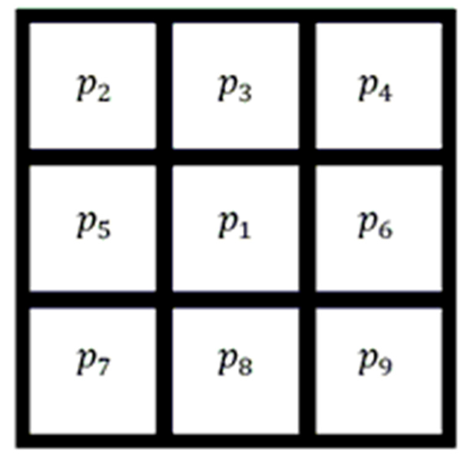 Applsci 12 04705 g004