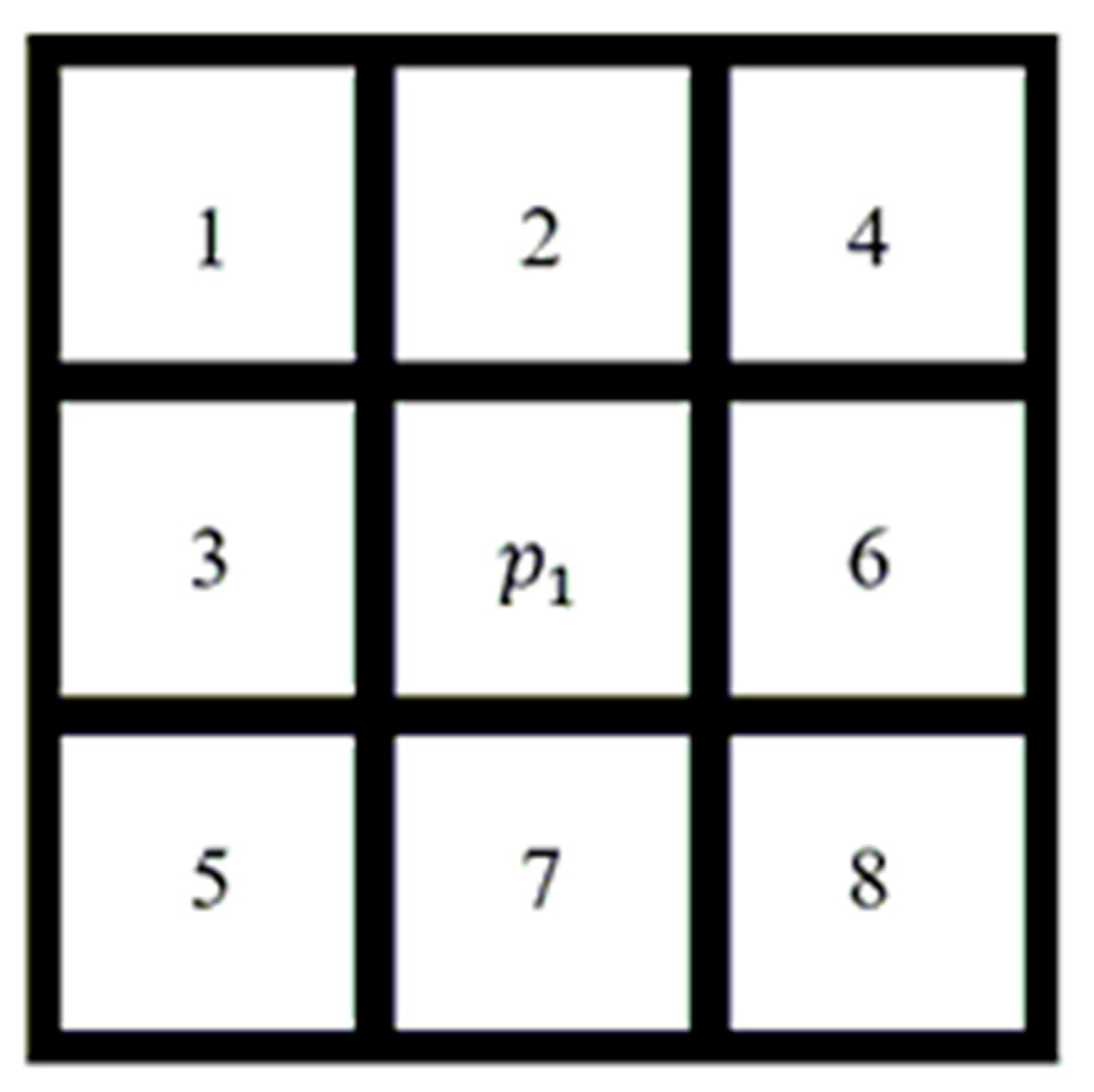 Applsci 12 04705 g005