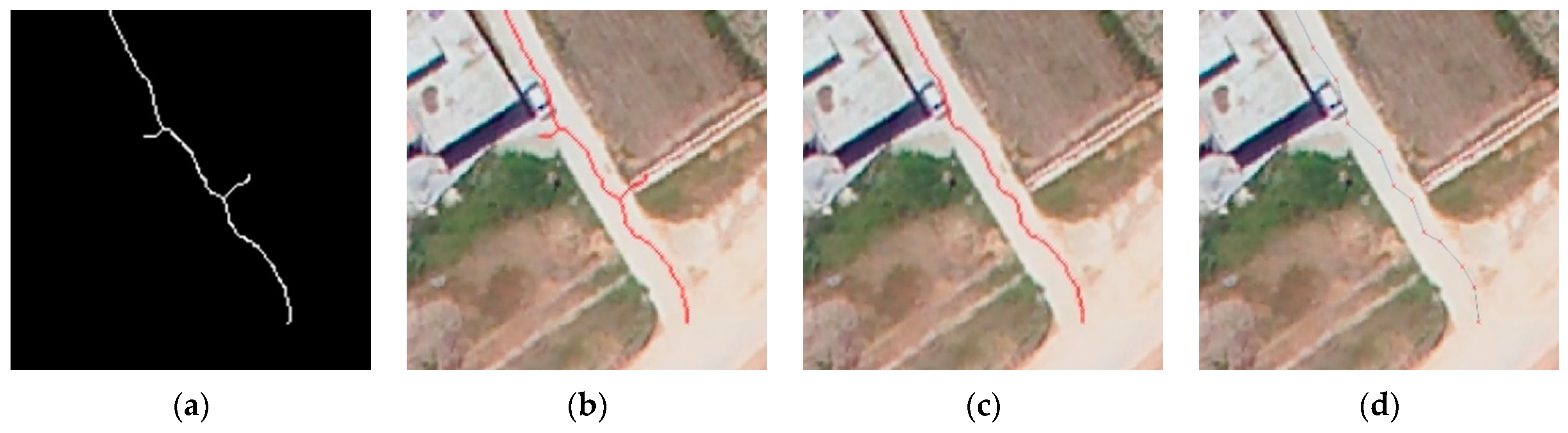 Applsci 12 04705 g007