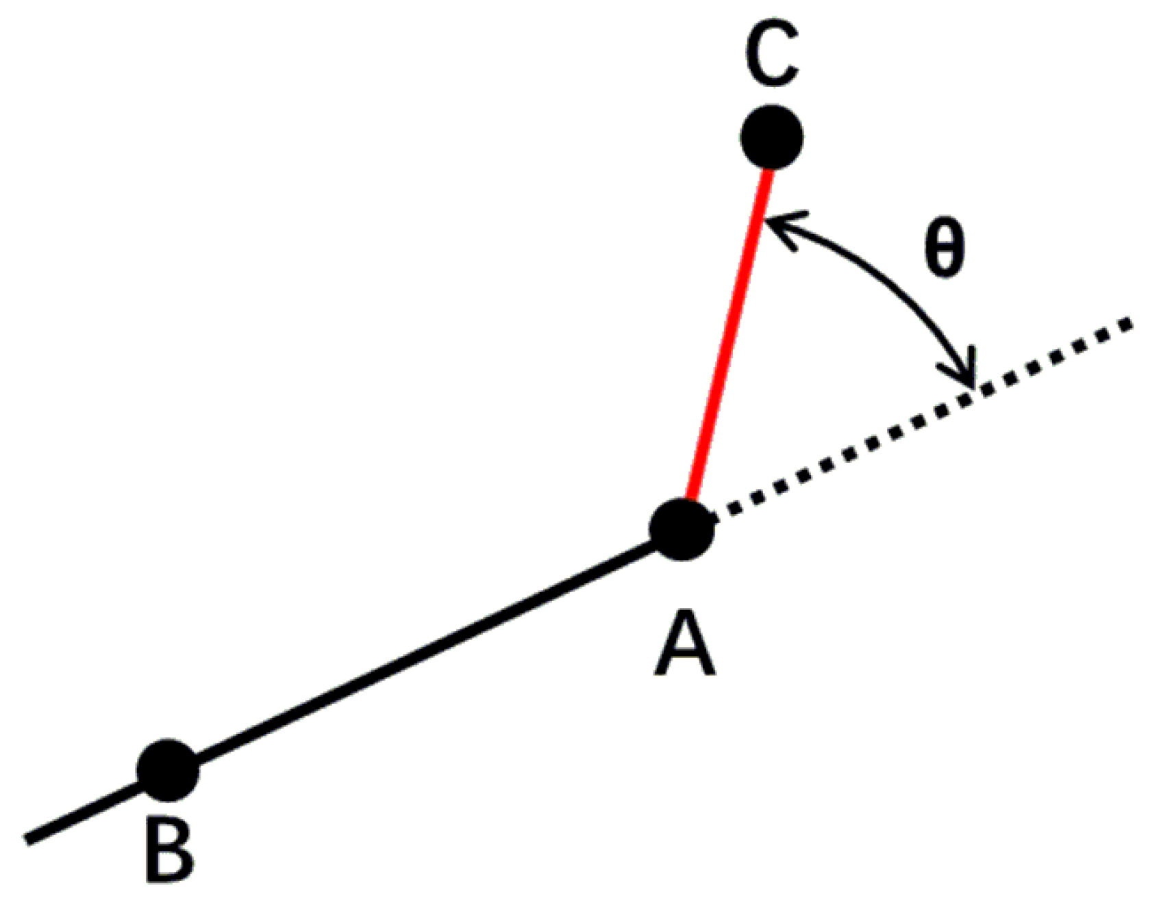 Applsci 12 04705 g009