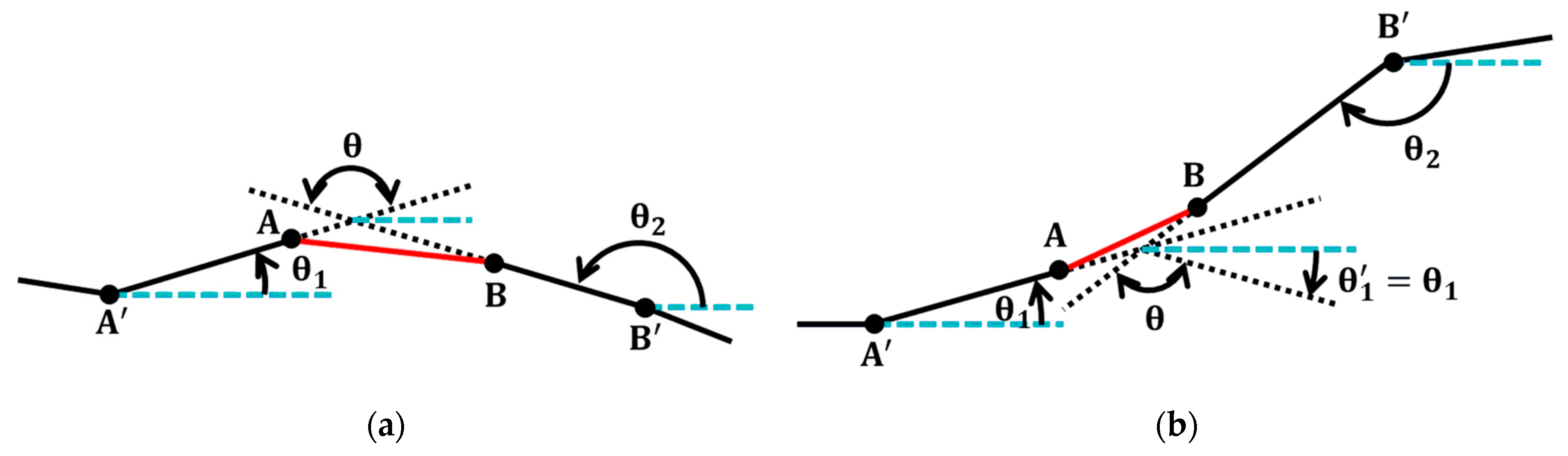 Applsci 12 04705 g010