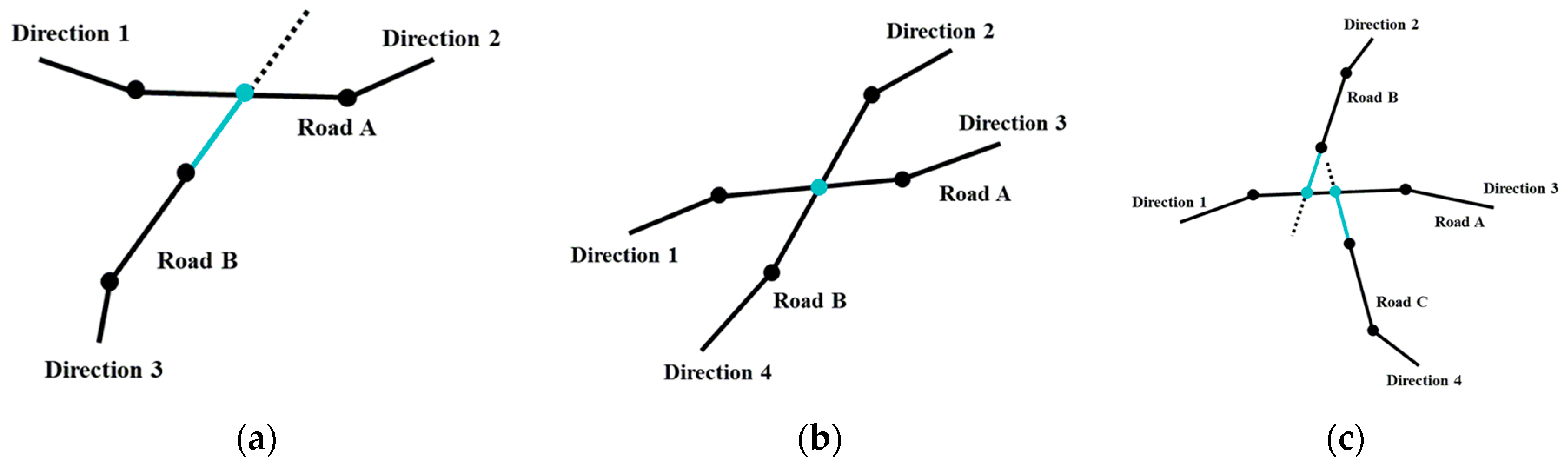 Applsci 12 04705 g012