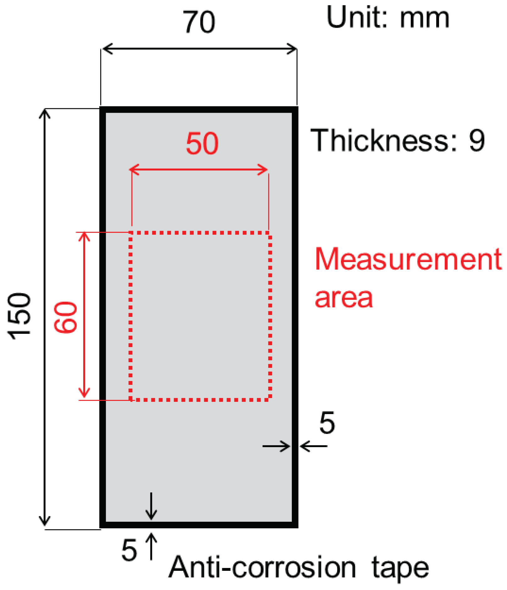 Applsci 12 04706 g001 Applsci 12 04706 g001