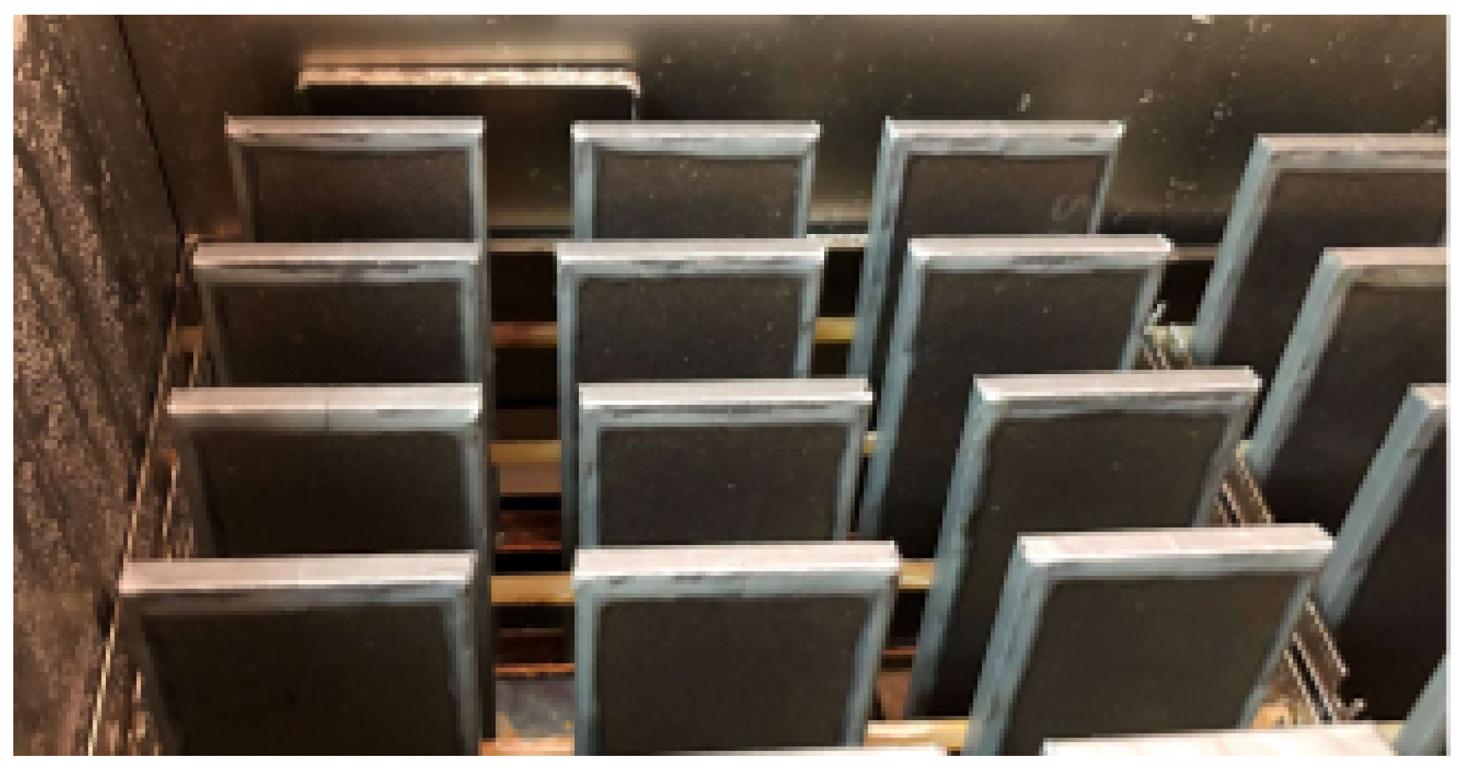 Applsci 12 04706 g003 Applsci 12 04706 g003