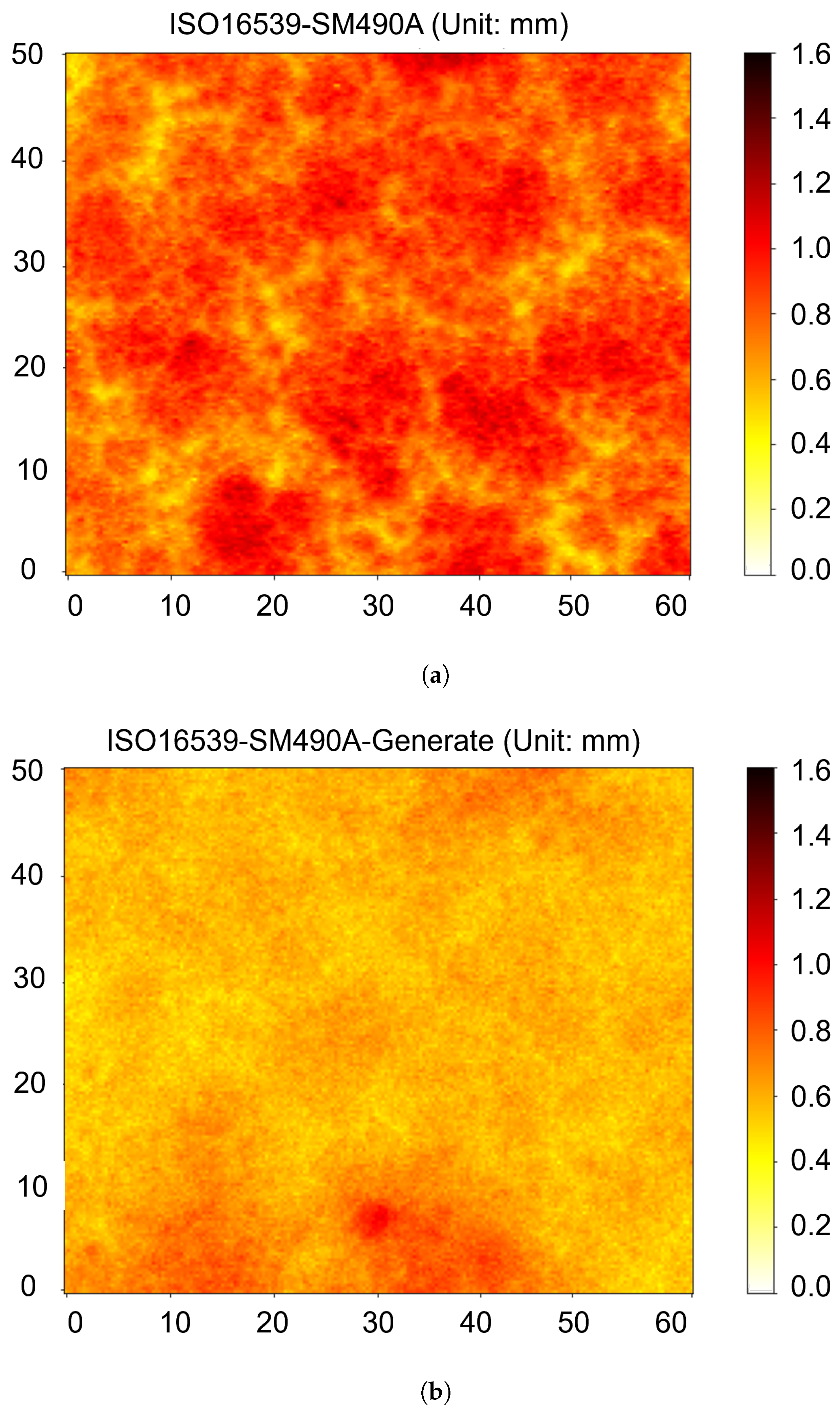 Applsci 12 04706 g009 Applsci 12 04706 g009