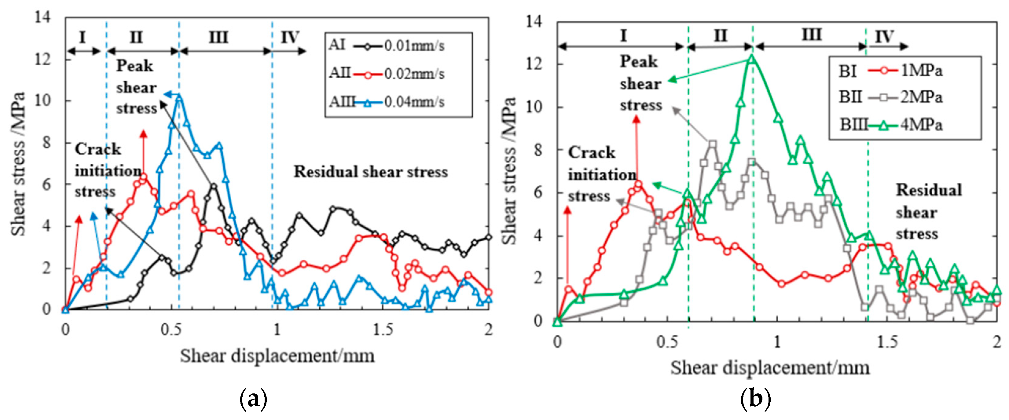 Applsci 12 04708 g008