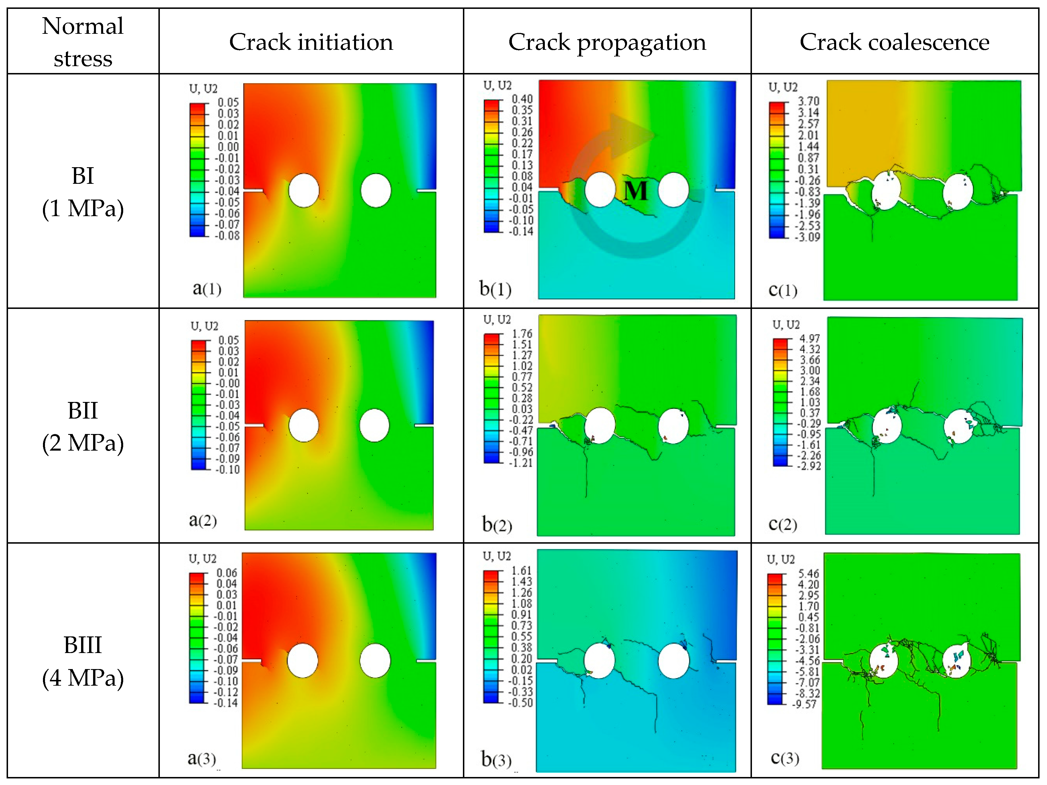 Applsci 12 04708 g010