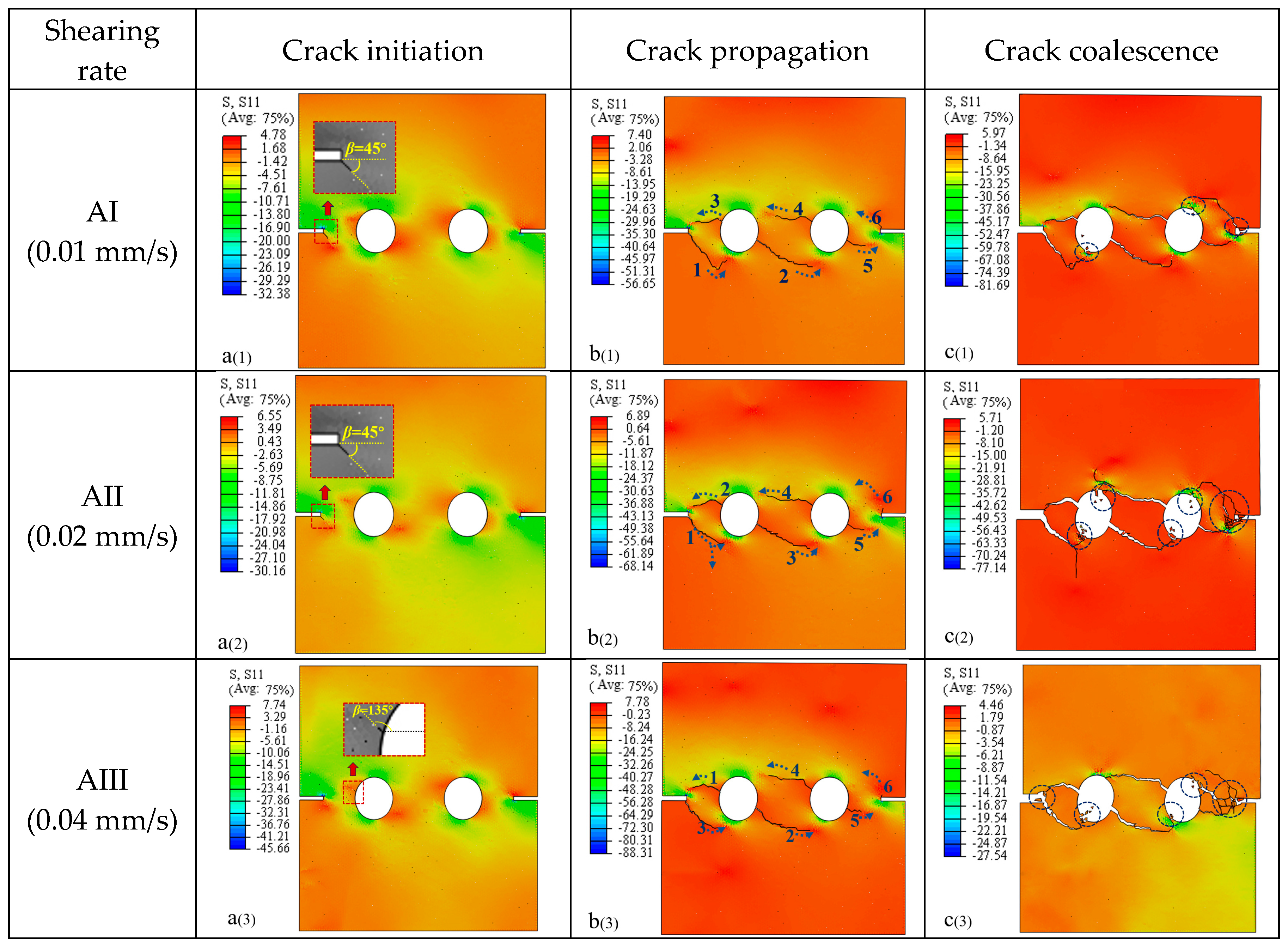 Applsci 12 04708 g011
