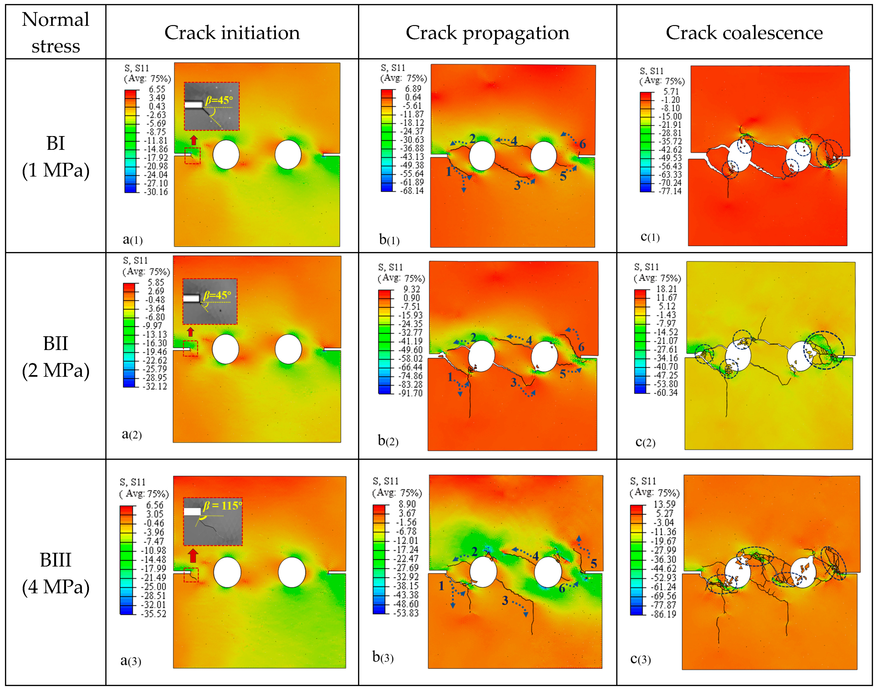 Applsci 12 04708 g012