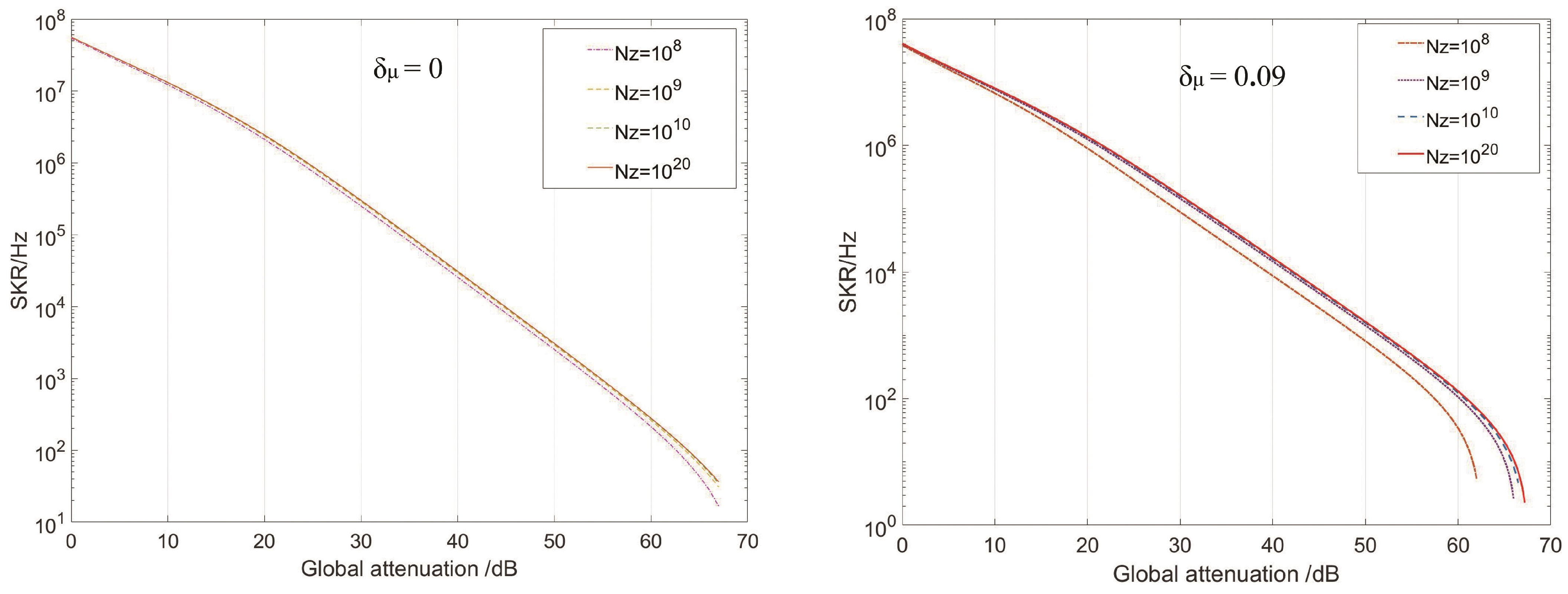 Applsci 12 04709 g001 Applsci 12 04709 g001