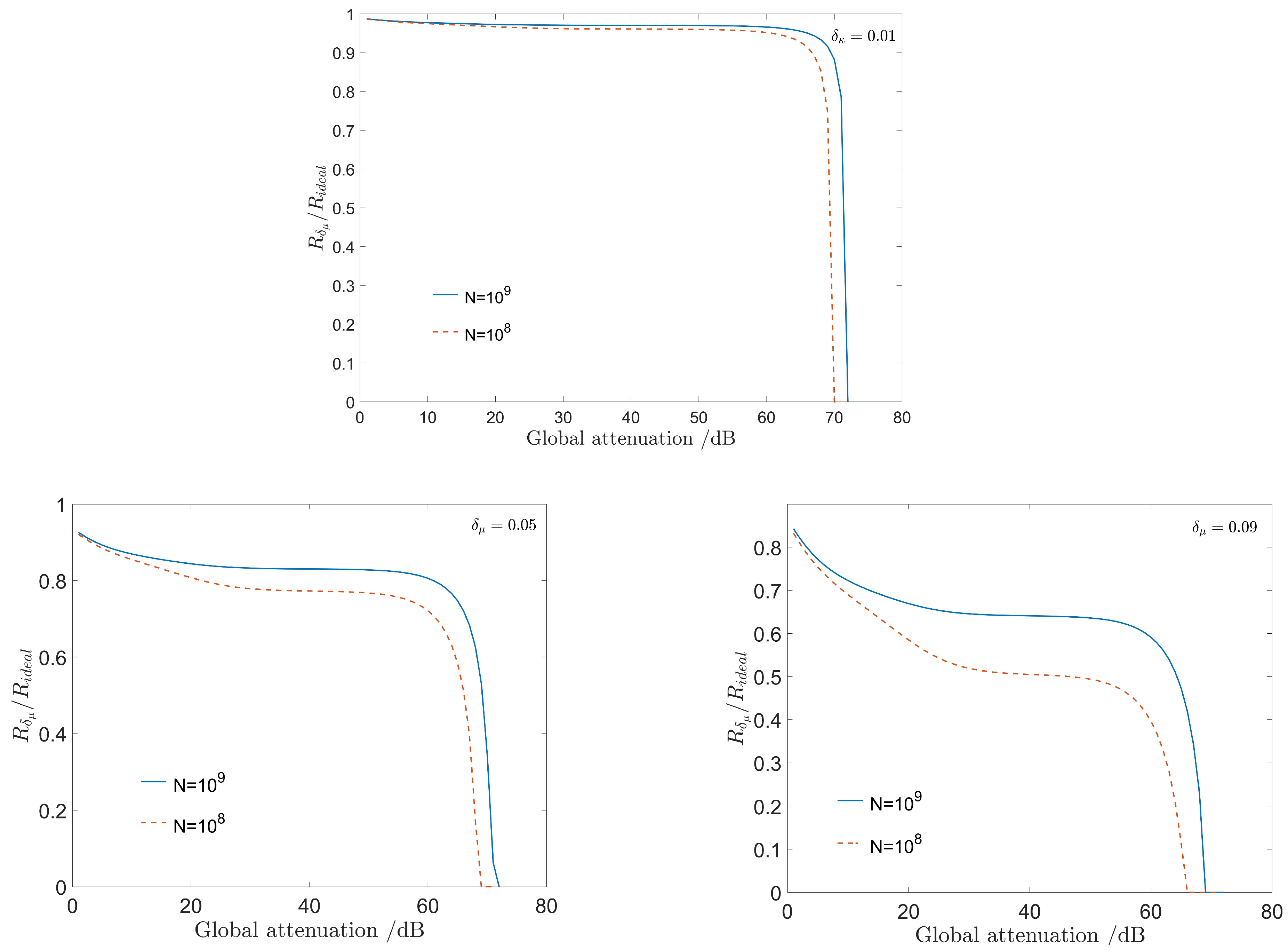 Applsci 12 04709 g003 Applsci 12 04709 g003