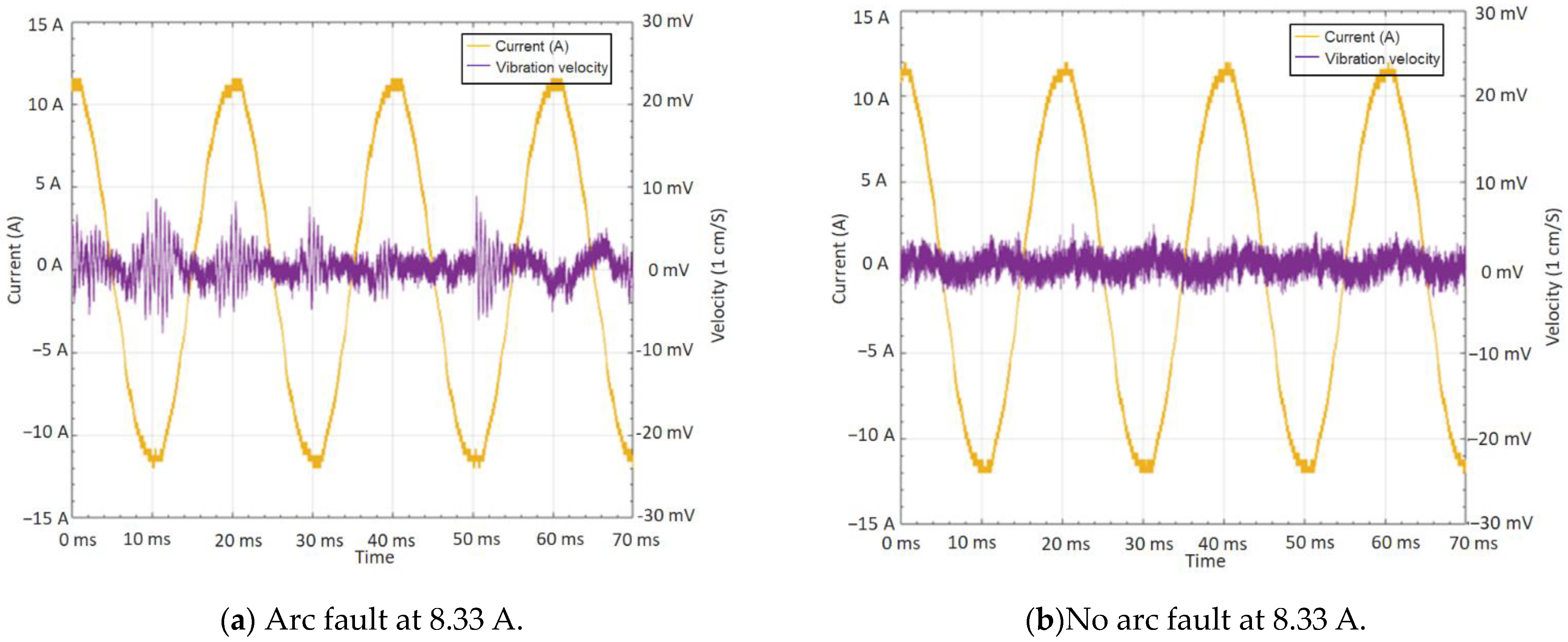 Applsci 12 04710 g006