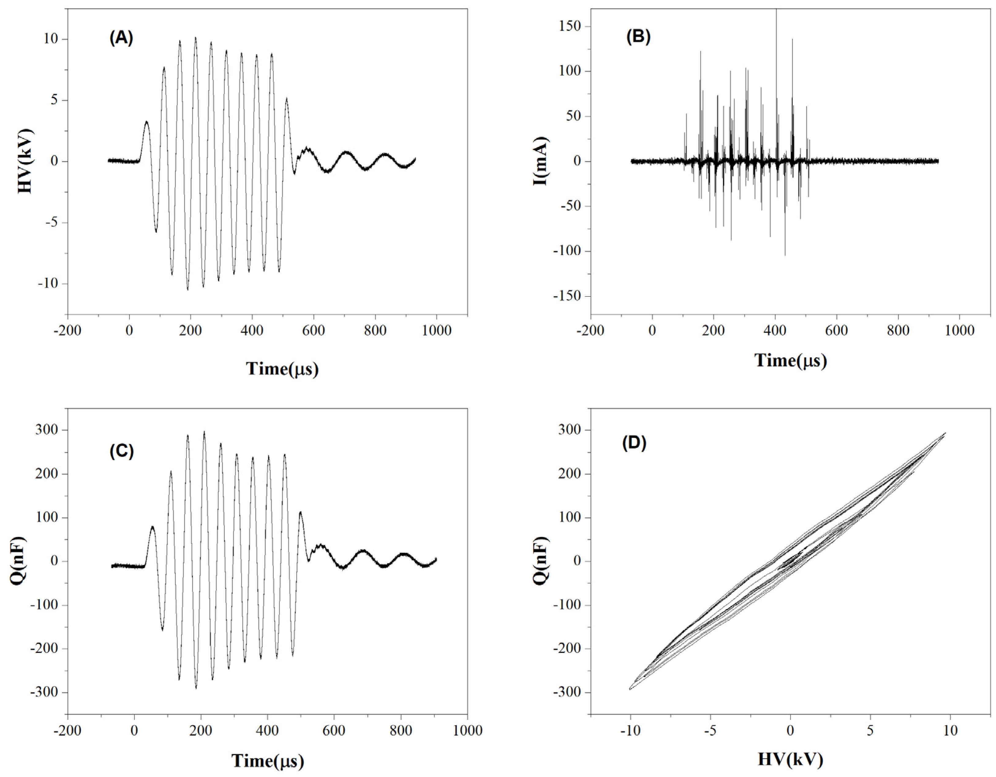 Applsci 12 04711 g002 550