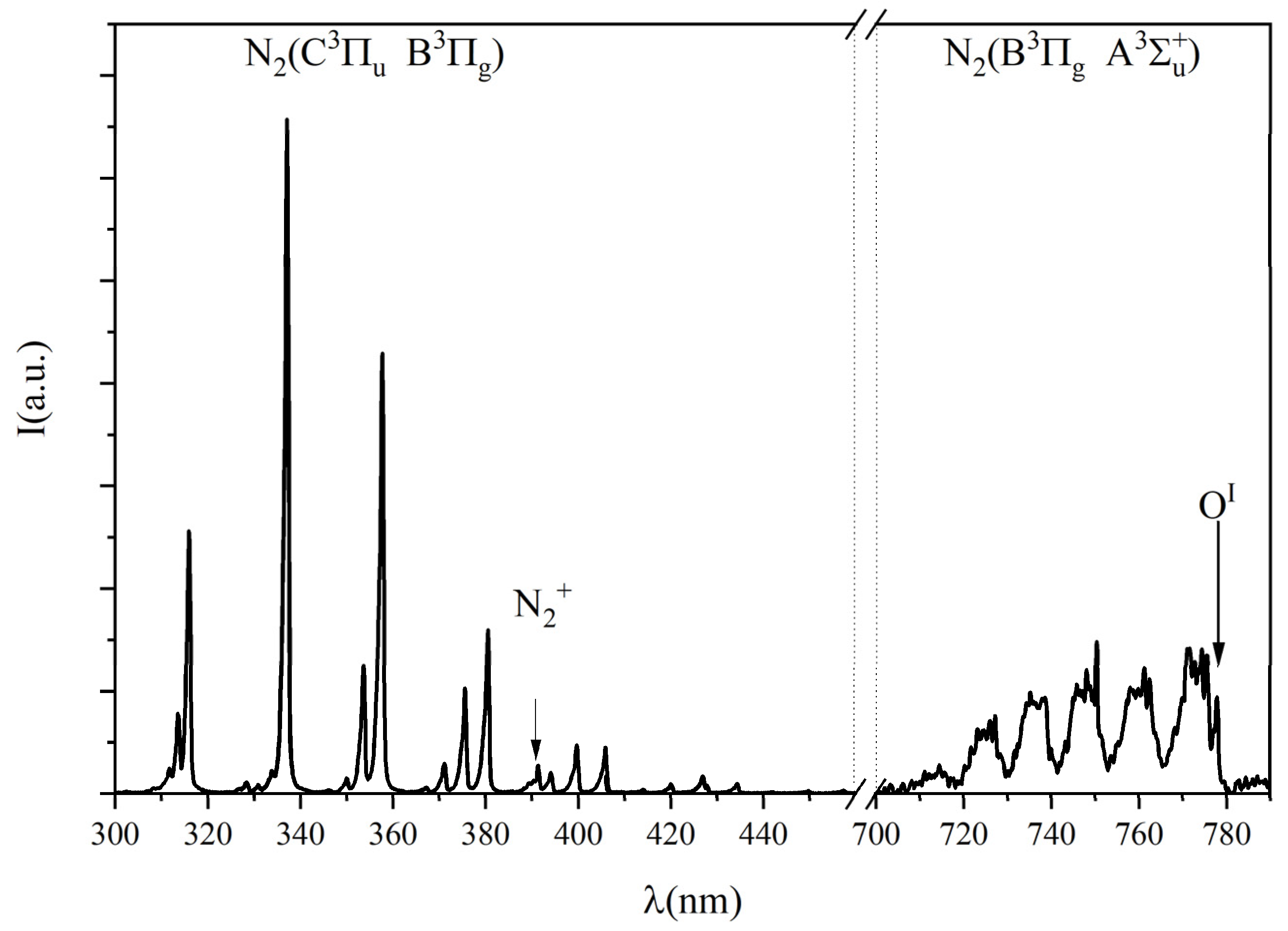 Applsci 12 04711 g003 550
