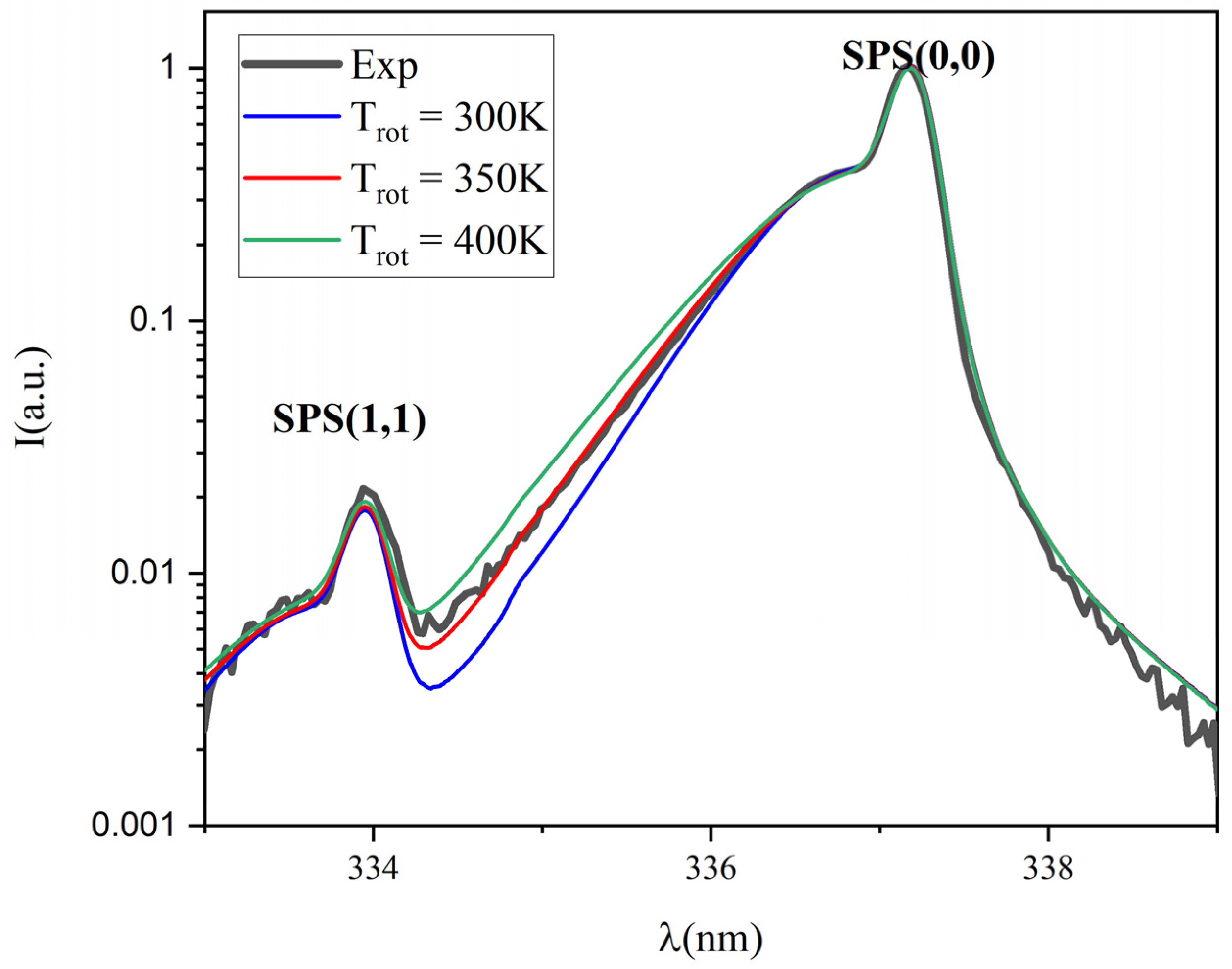 Applsci 12 04711 g004 550