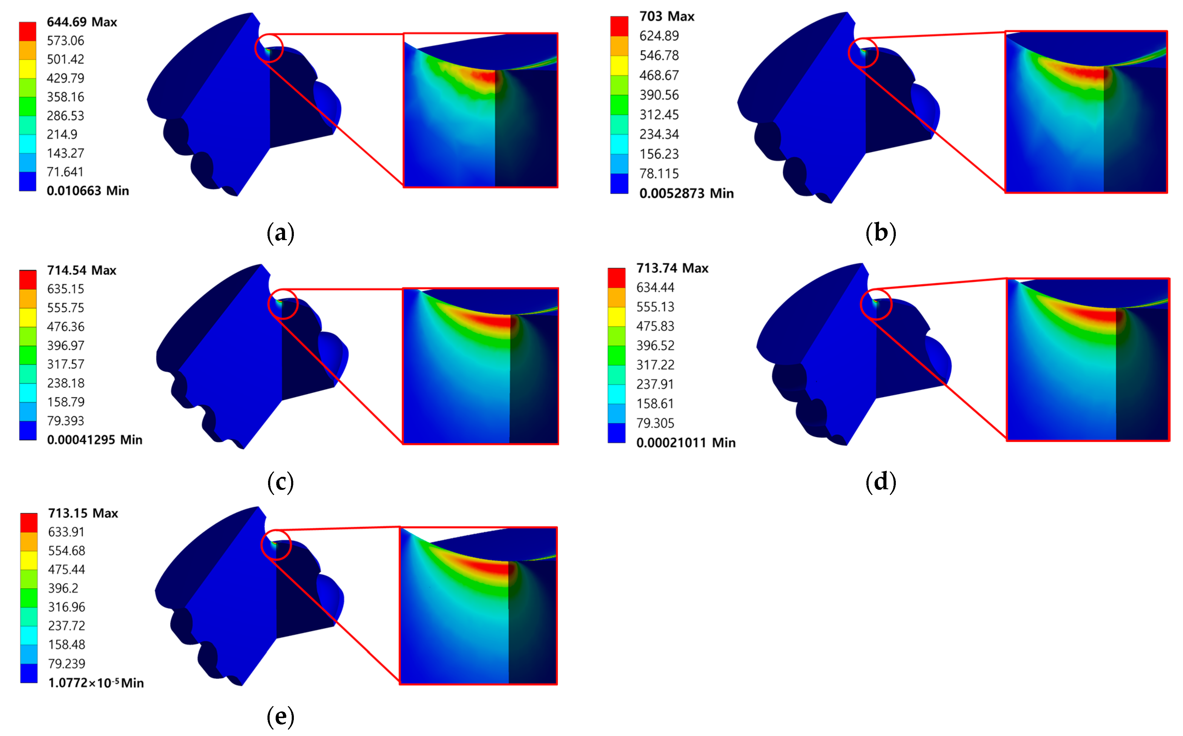 Applsci 12 04713 g008